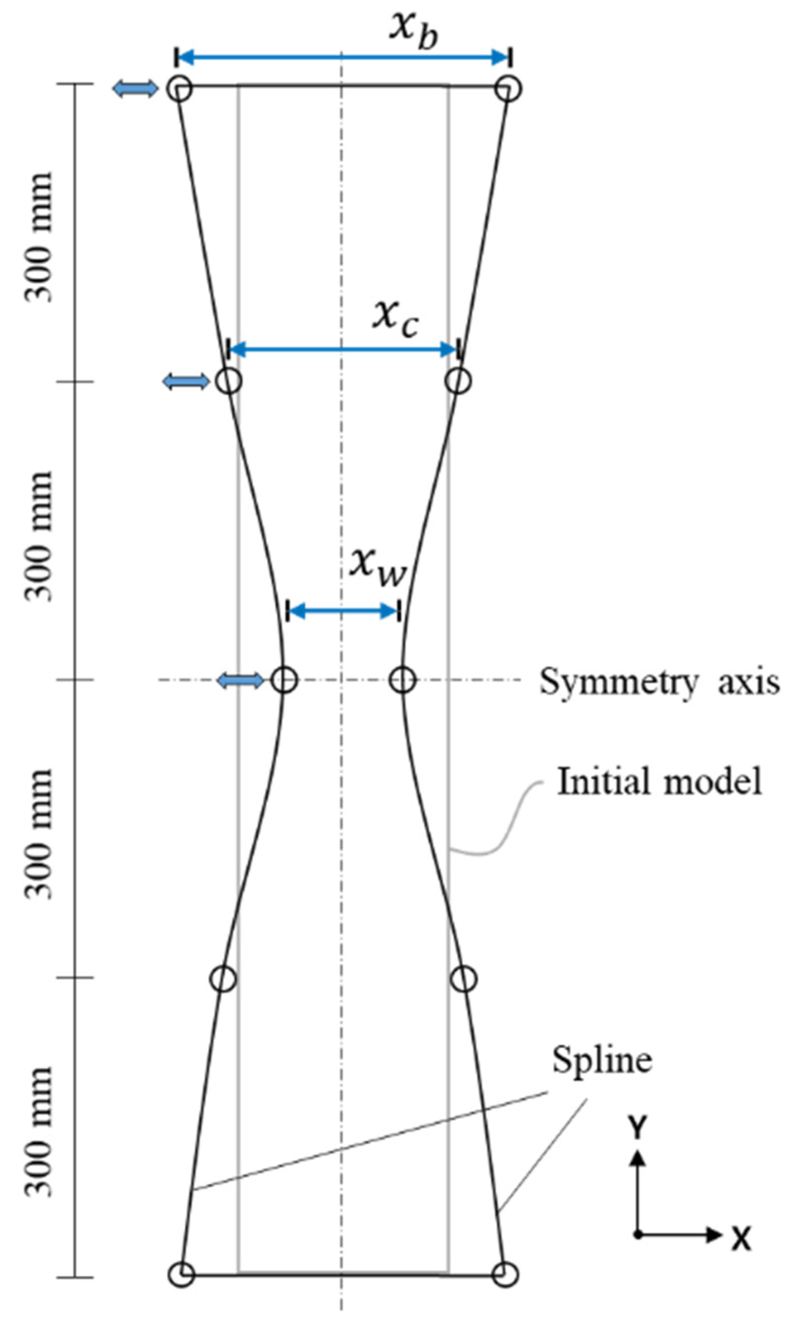 Applsci 12 03086 g004