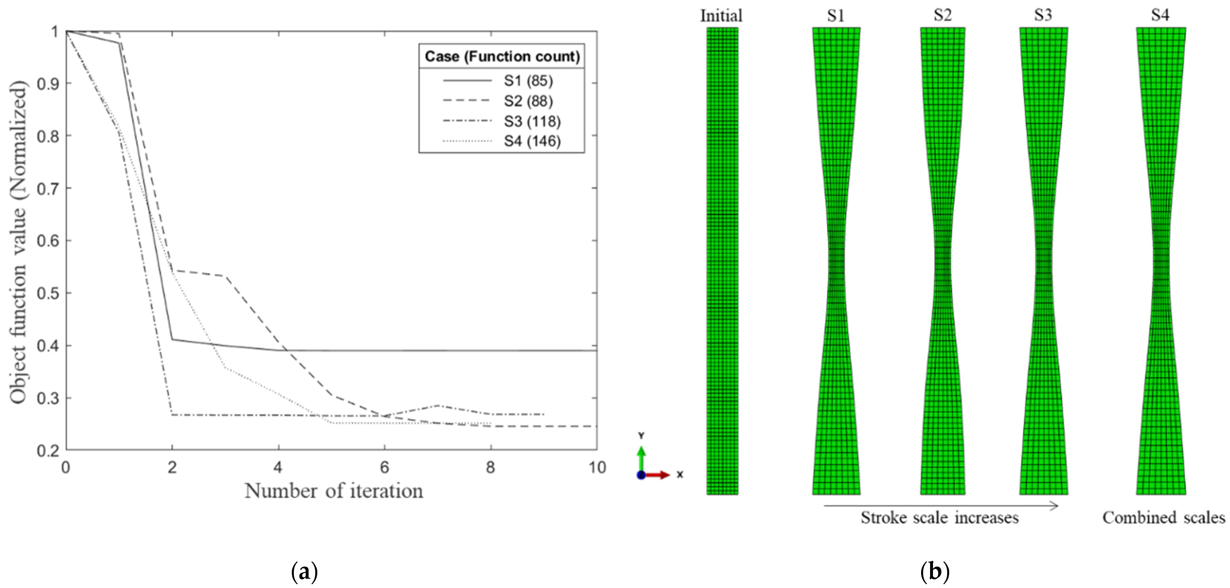Applsci 12 03086 g006