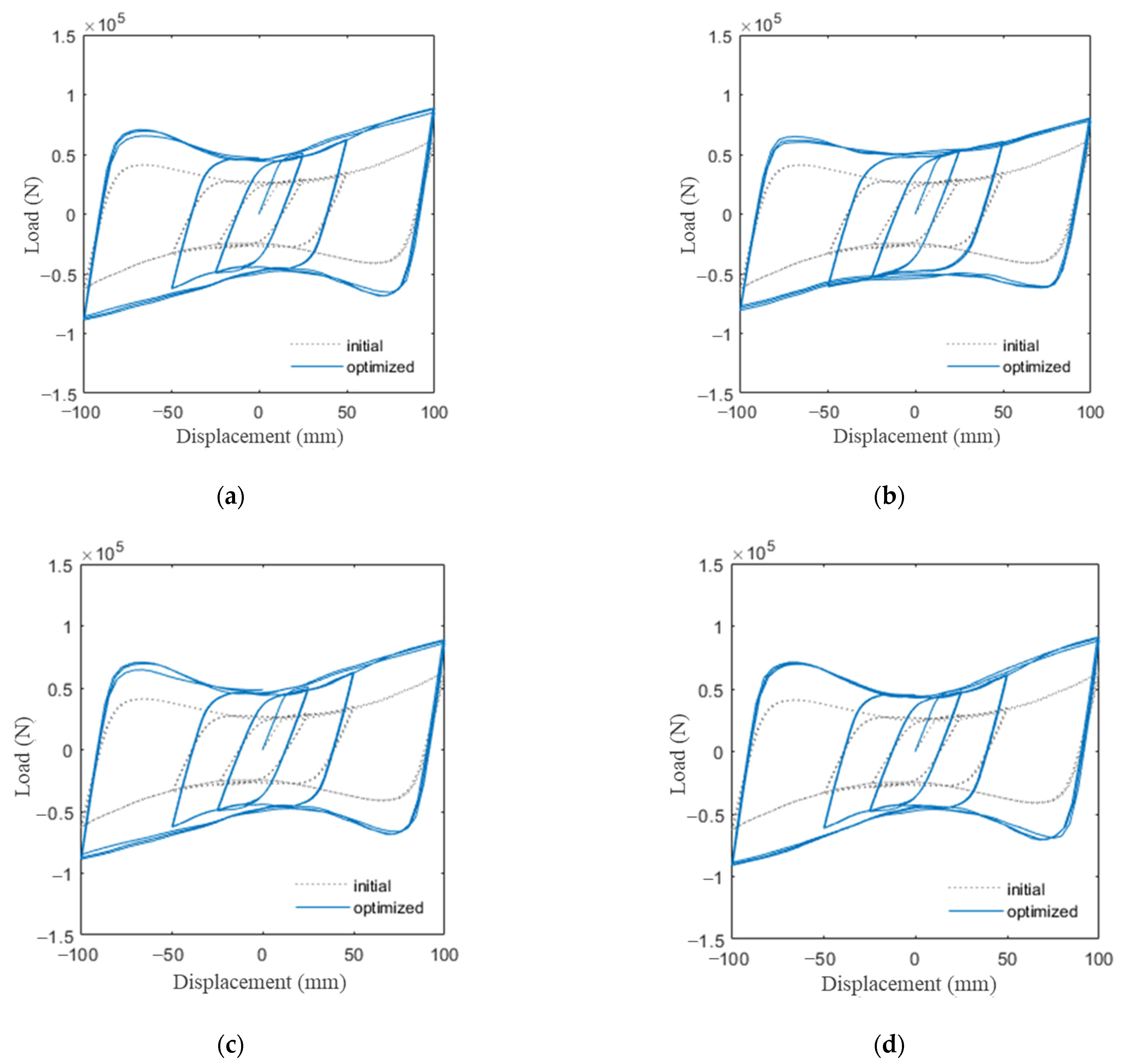 Applsci 12 03086 g008