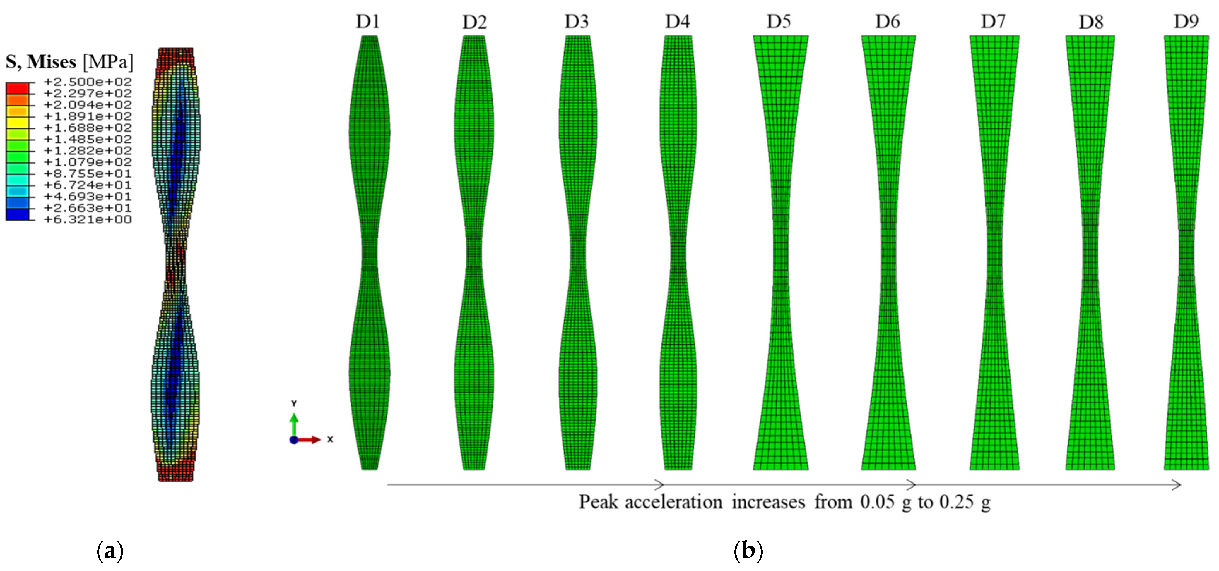 Applsci 12 03086 g013