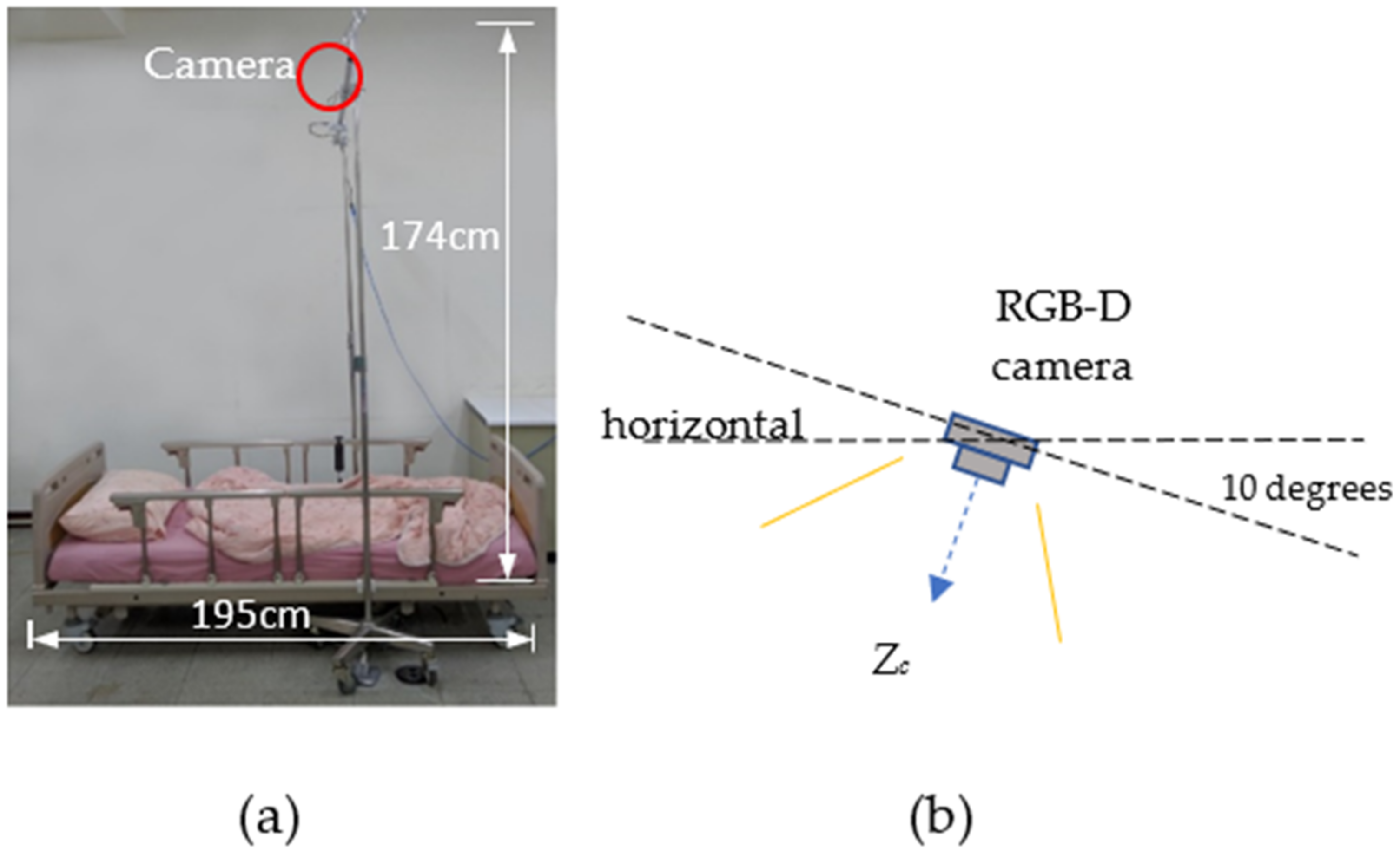 Applsci 12 03087 g002 Applsci 12 03087 g002