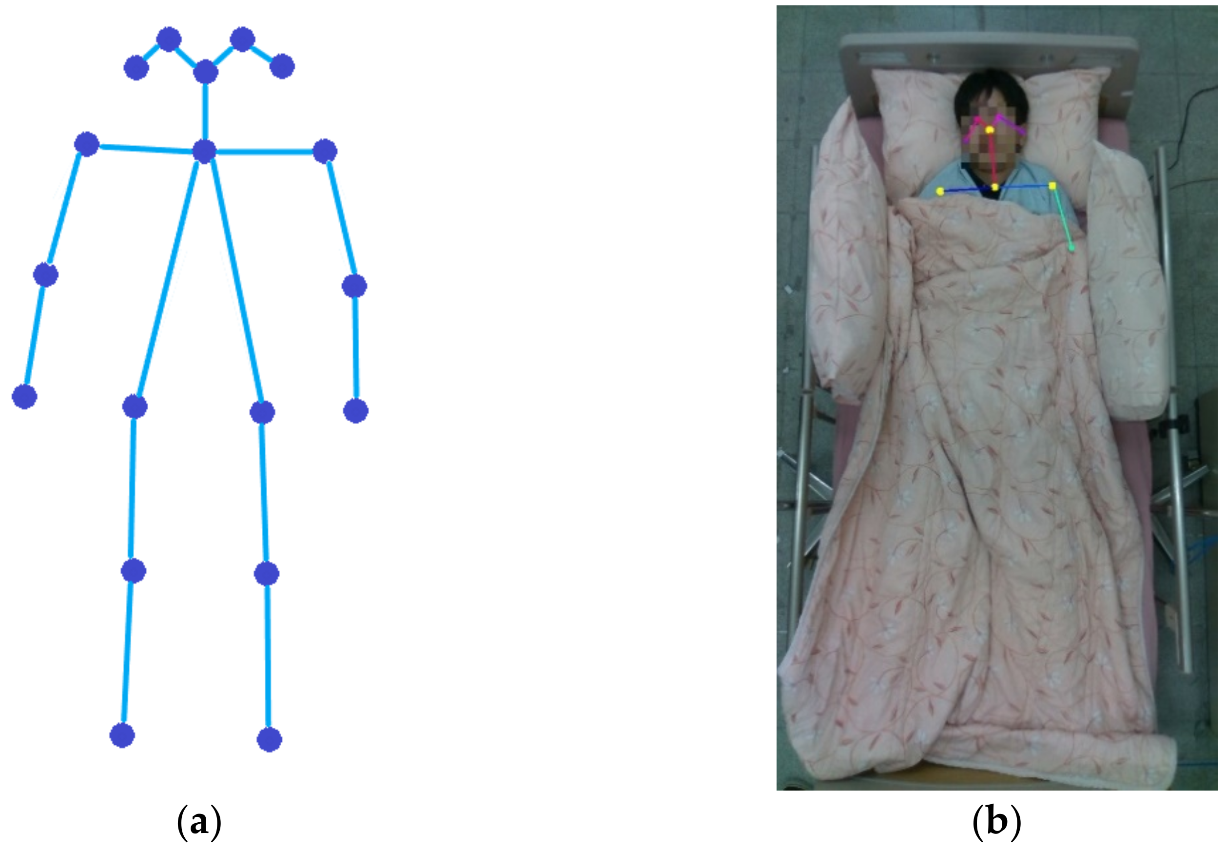 Applsci 12 03087 g003 Applsci 12 03087 g003