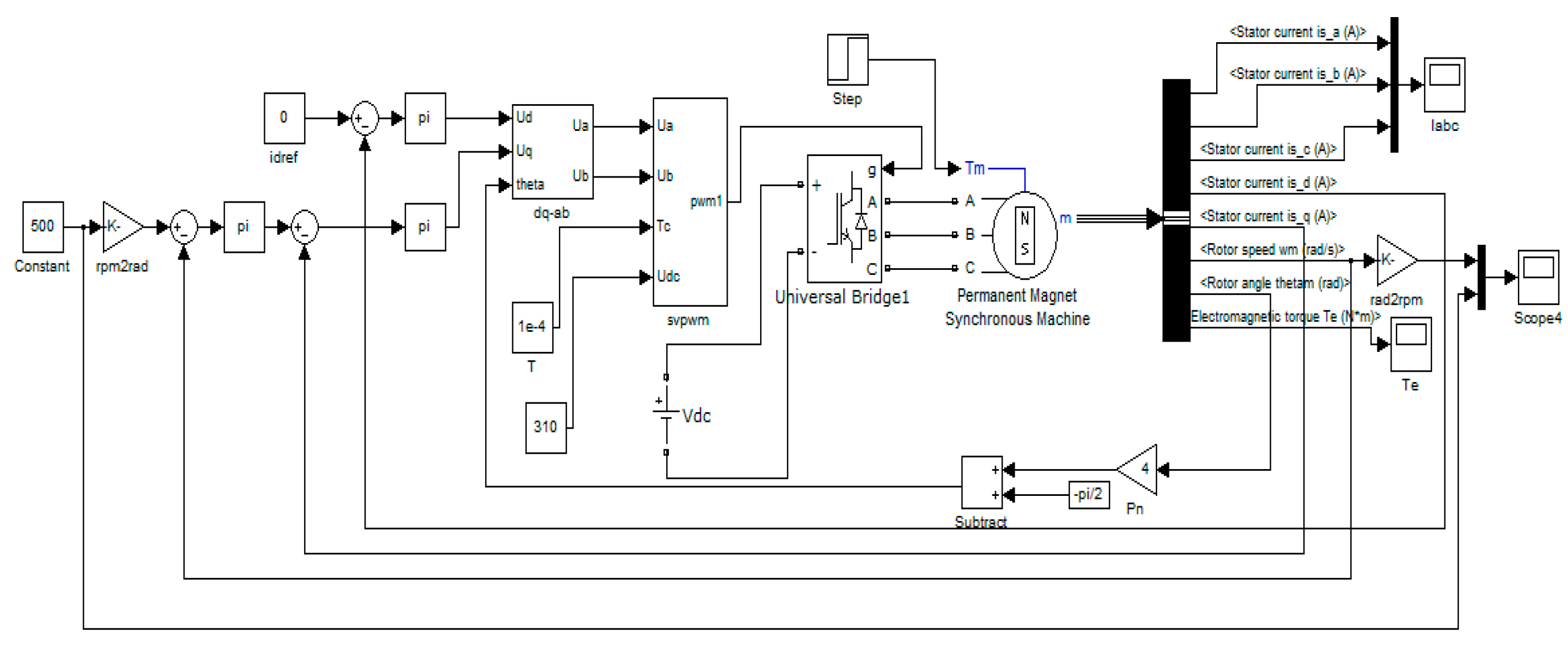 Applsci 12 03089 g003
