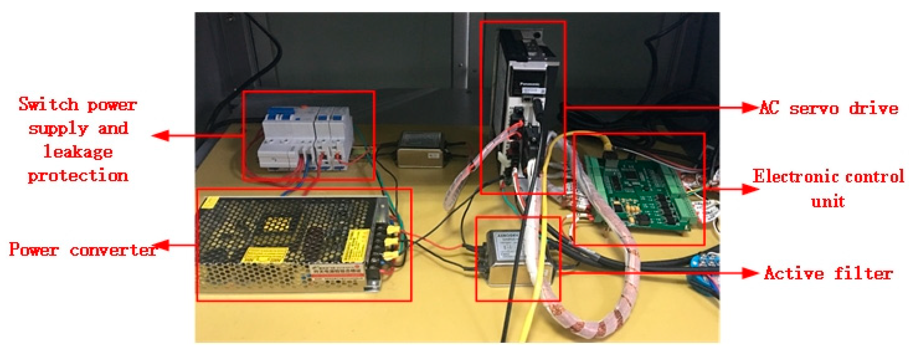 Applsci 12 03089 g010