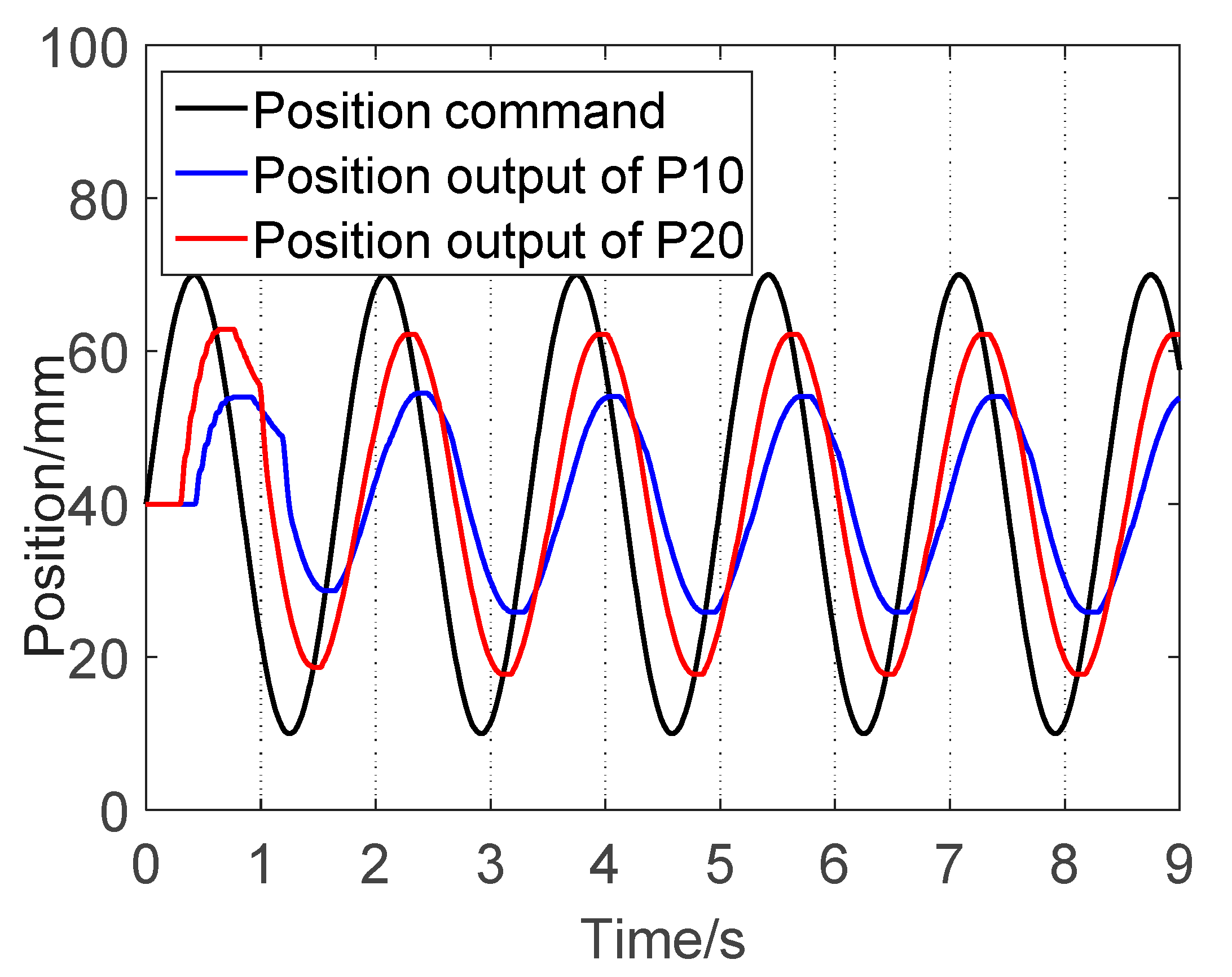 Applsci 12 03089 g017