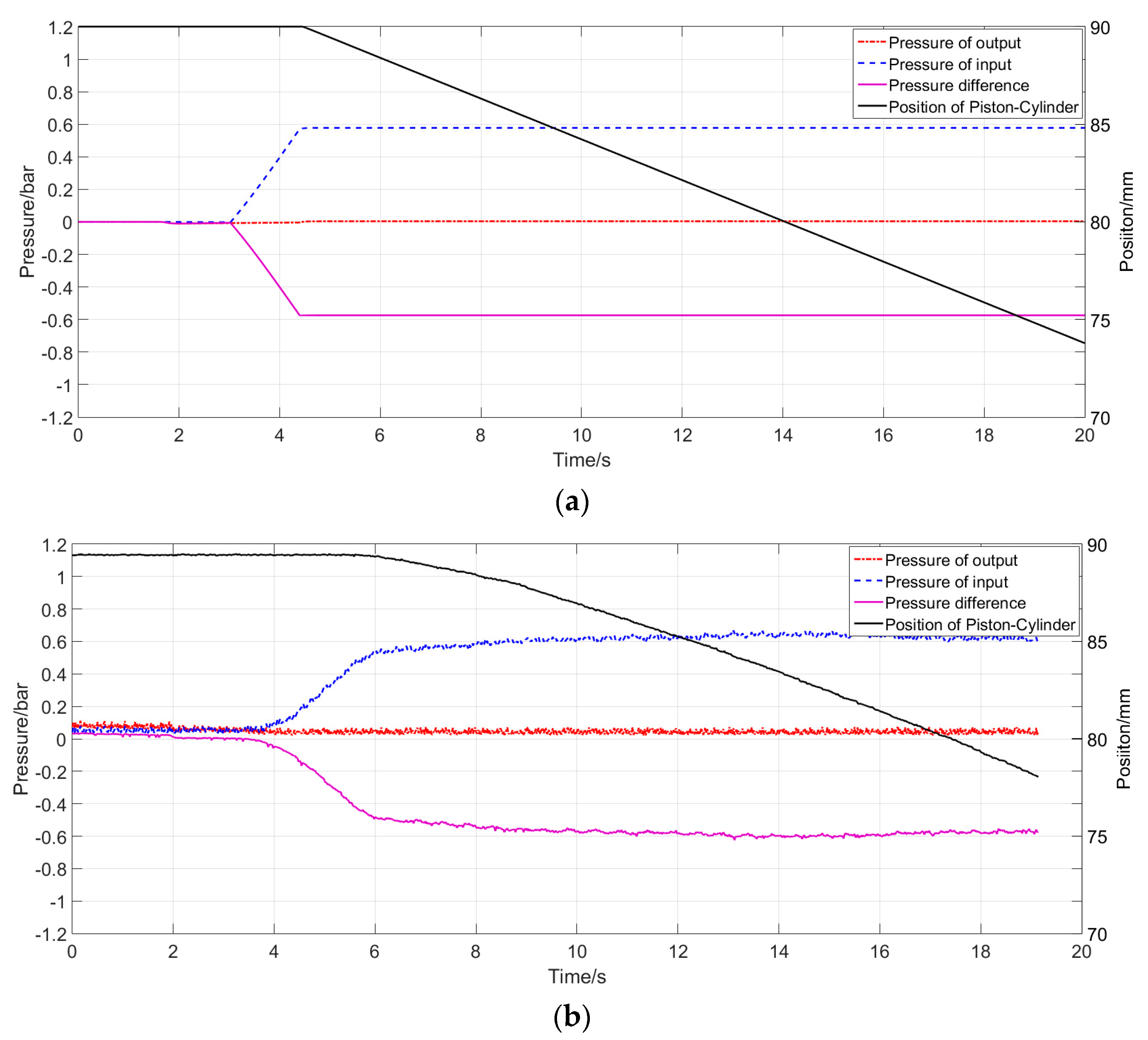 Applsci 12 03089 g019
