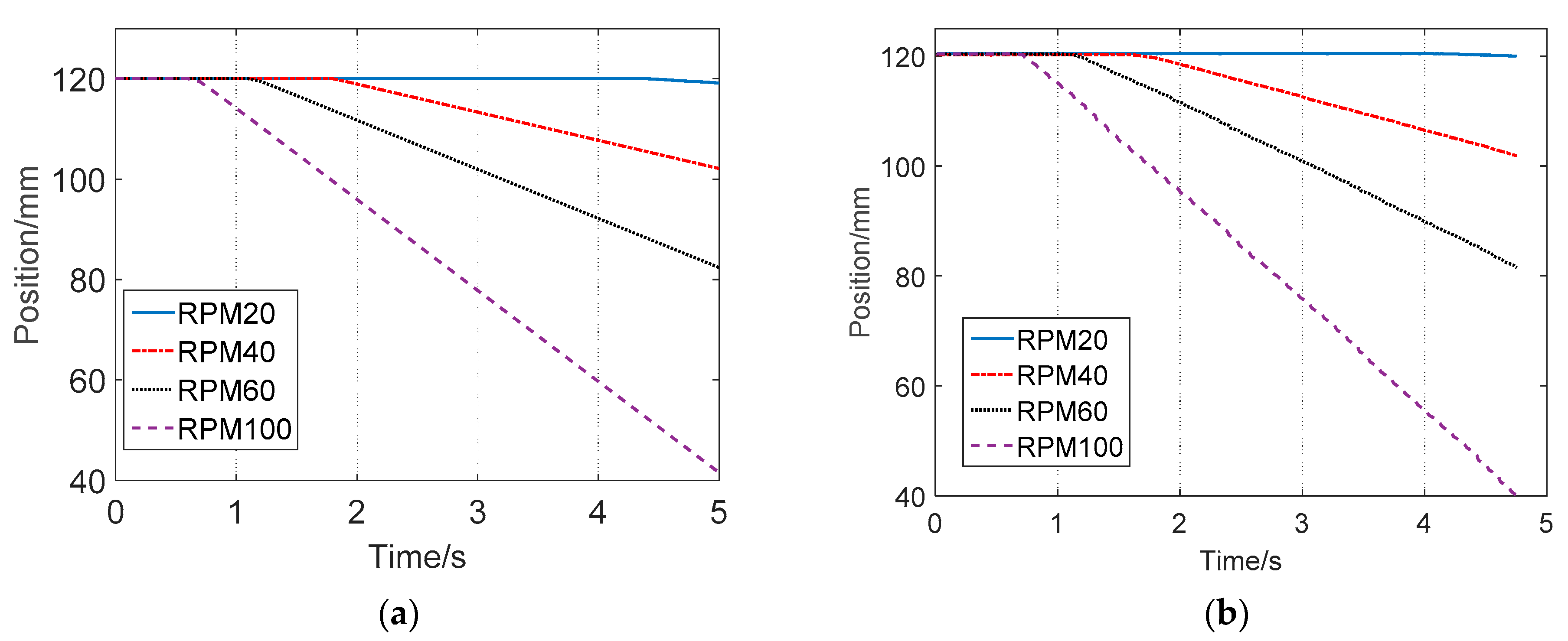 Applsci 12 03089 g023