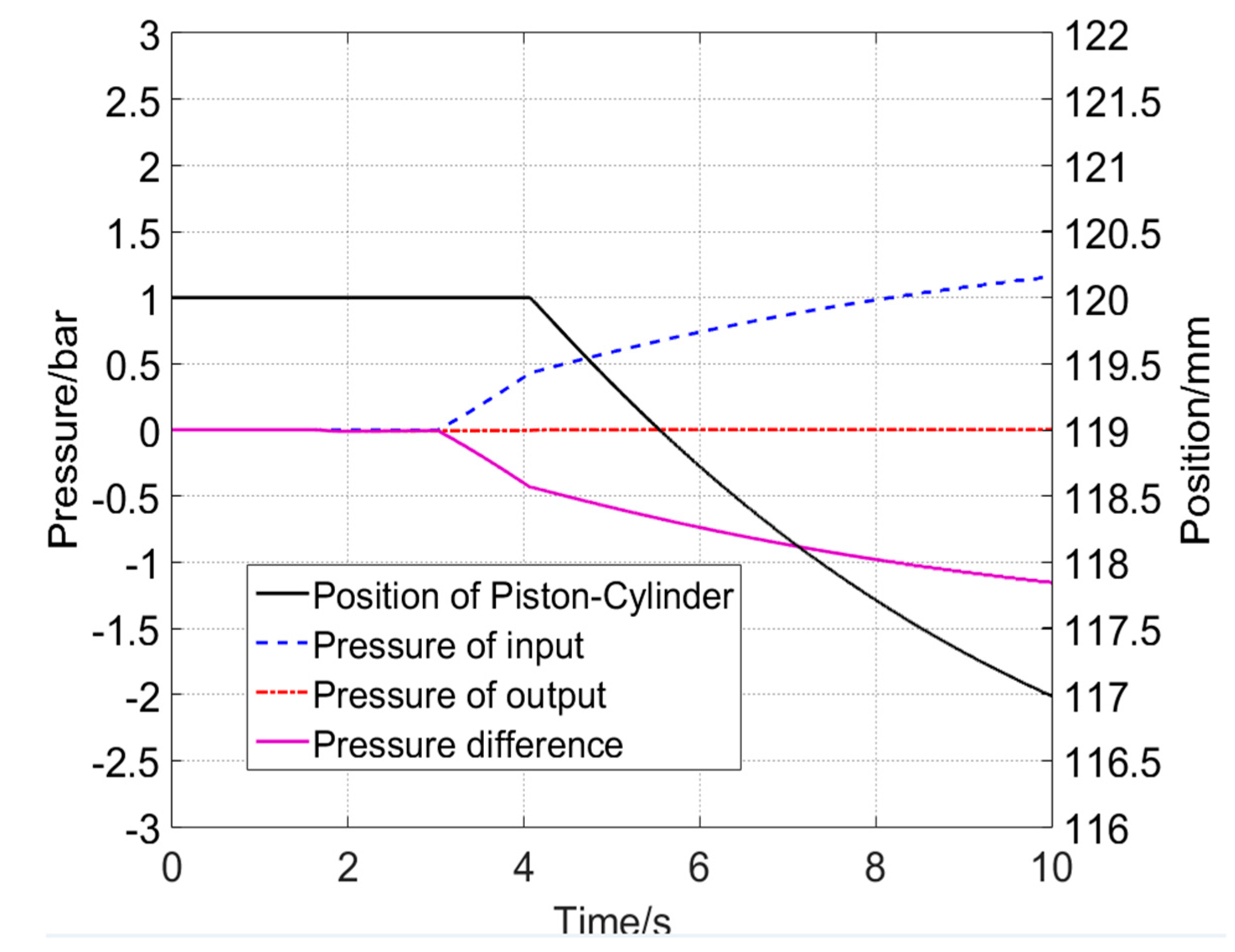 Applsci 12 03089 g024