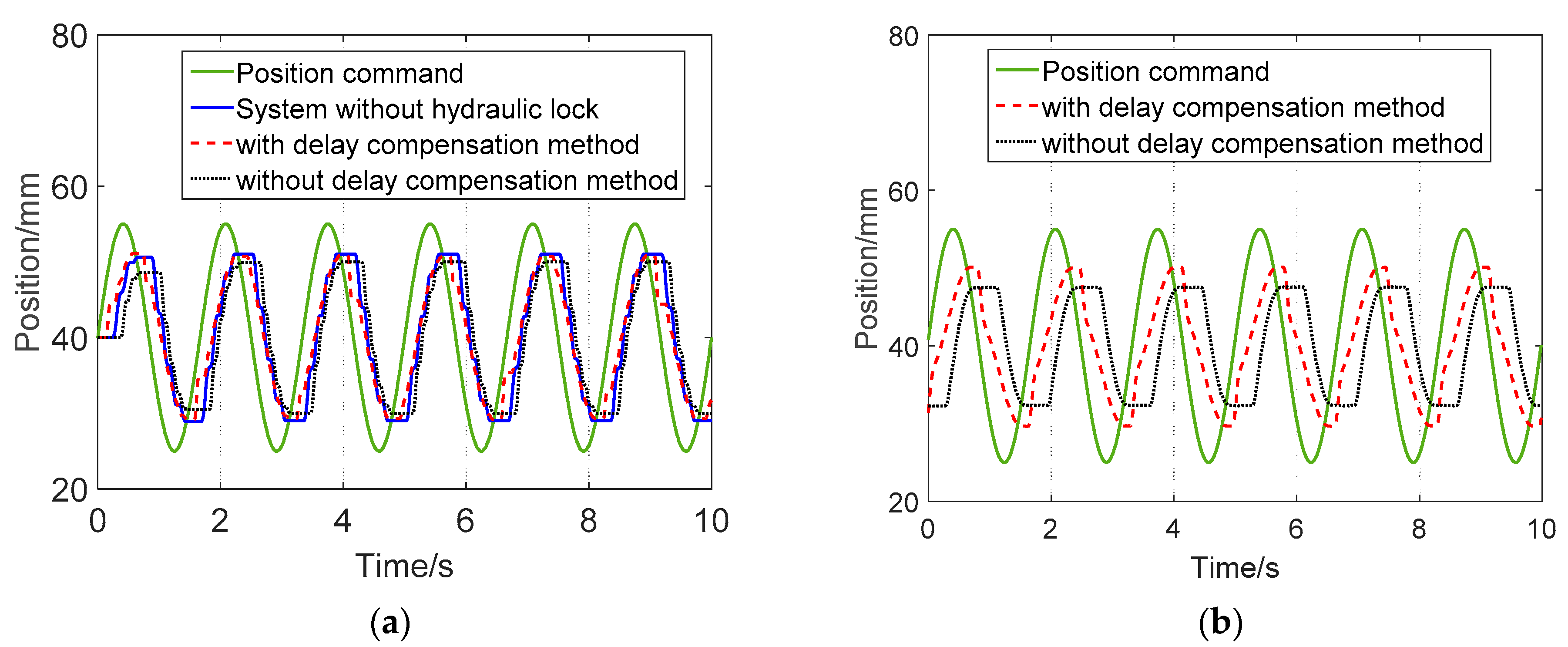 Applsci 12 03089 g026
