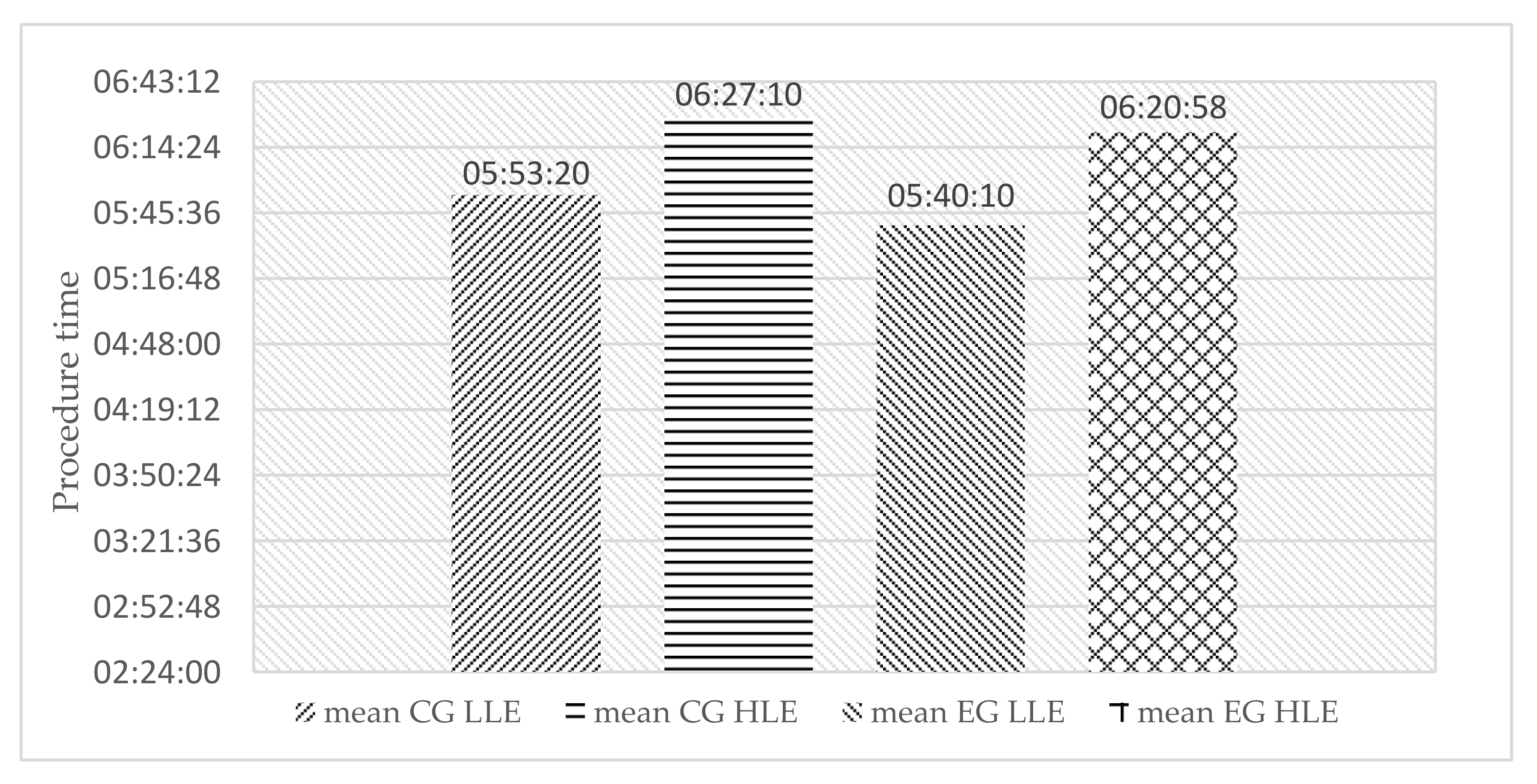 Applsci 12 03090 g006