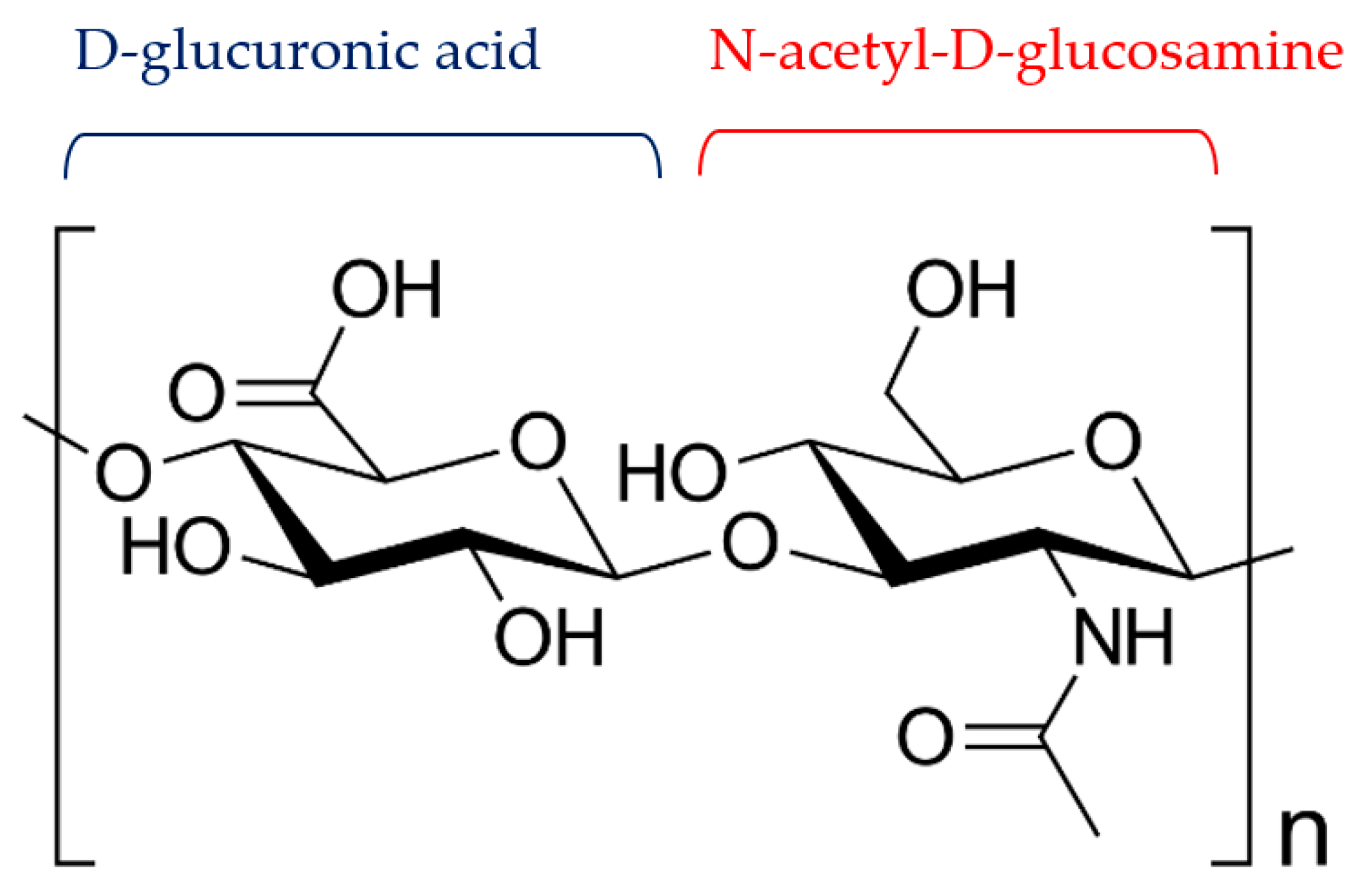 Applsci 12 03091 g001 550