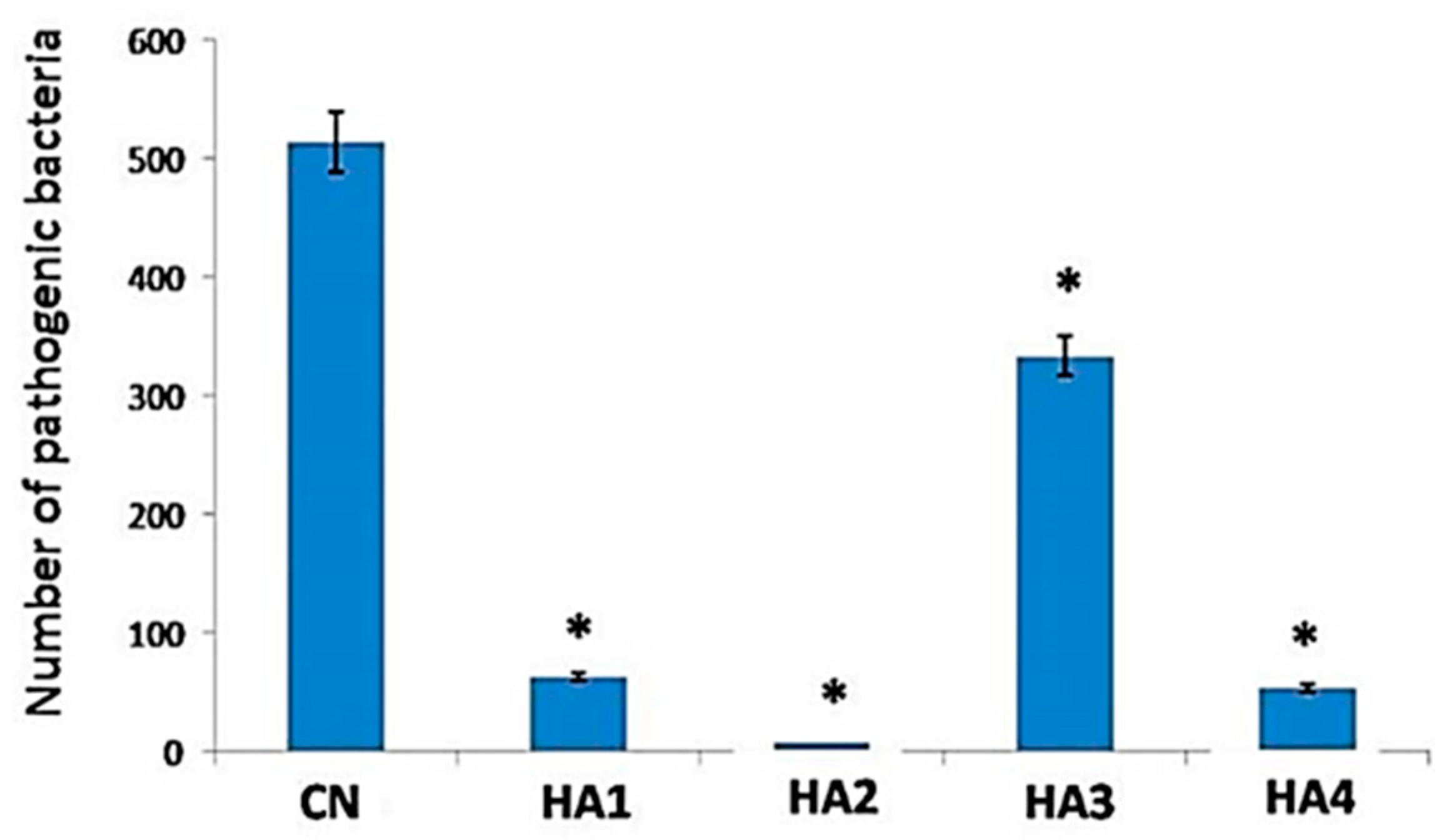 Applsci 12 03091 g003 550