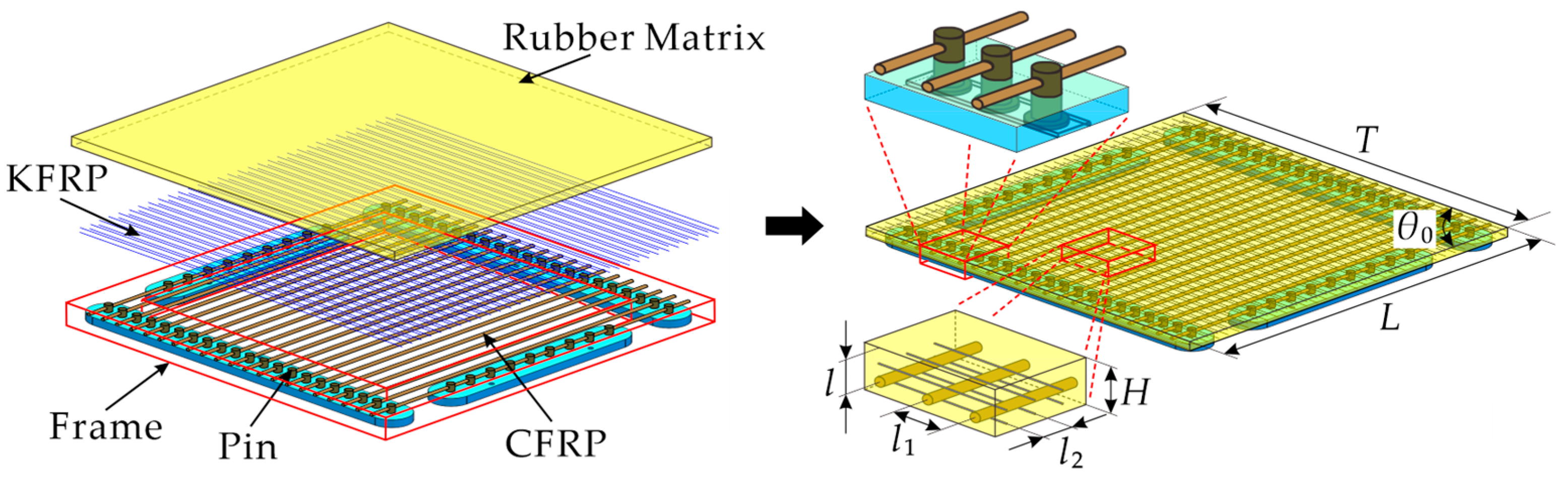 Applsci 12 03092 g001 550