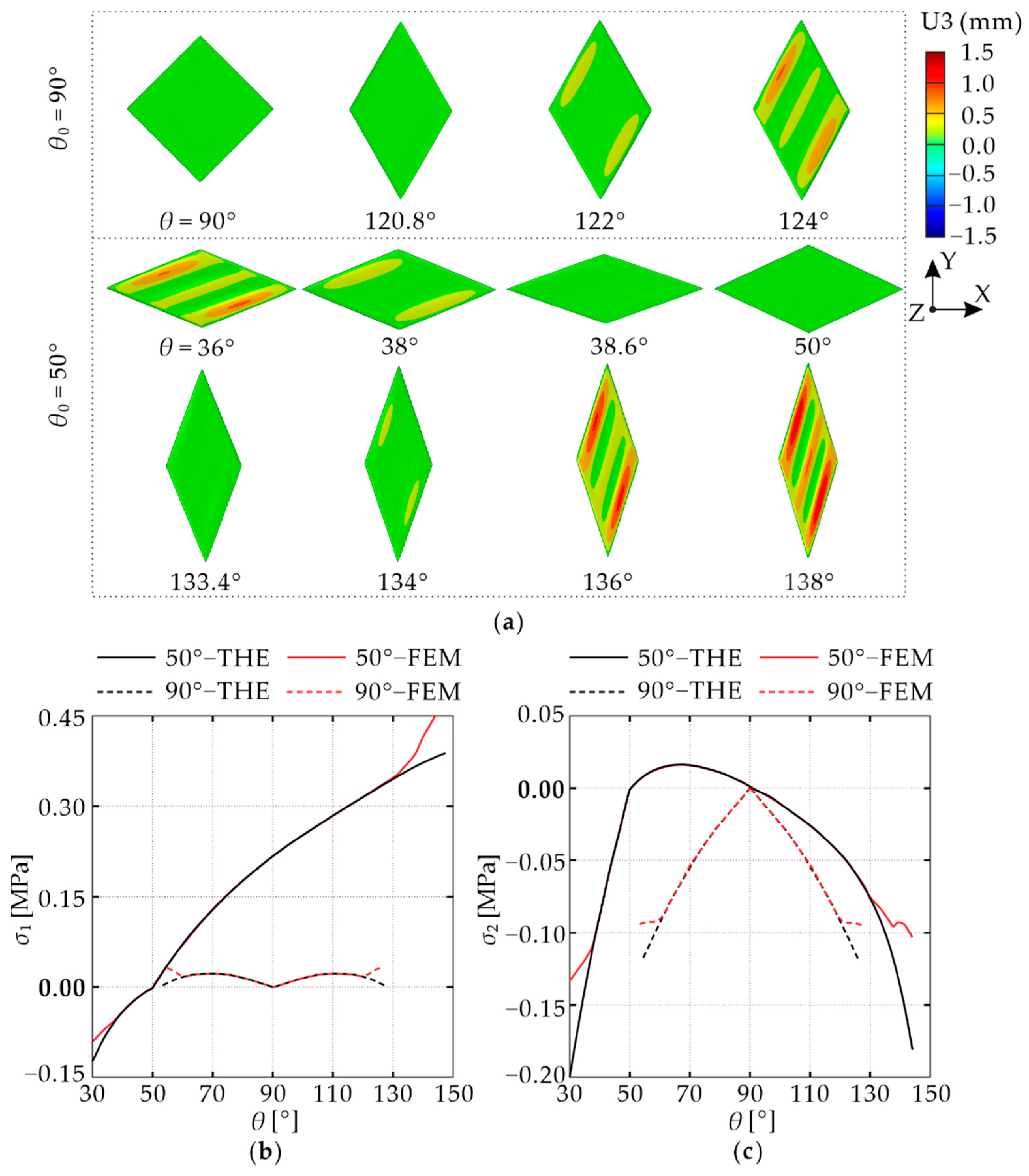 Applsci 12 03092 g008 550