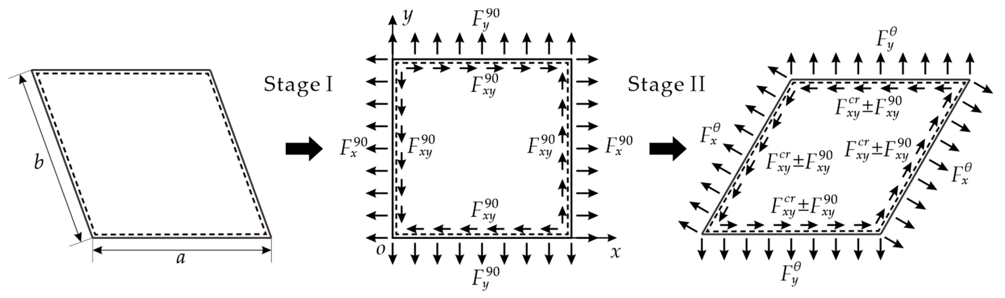 Applsci 12 03092 g011 550