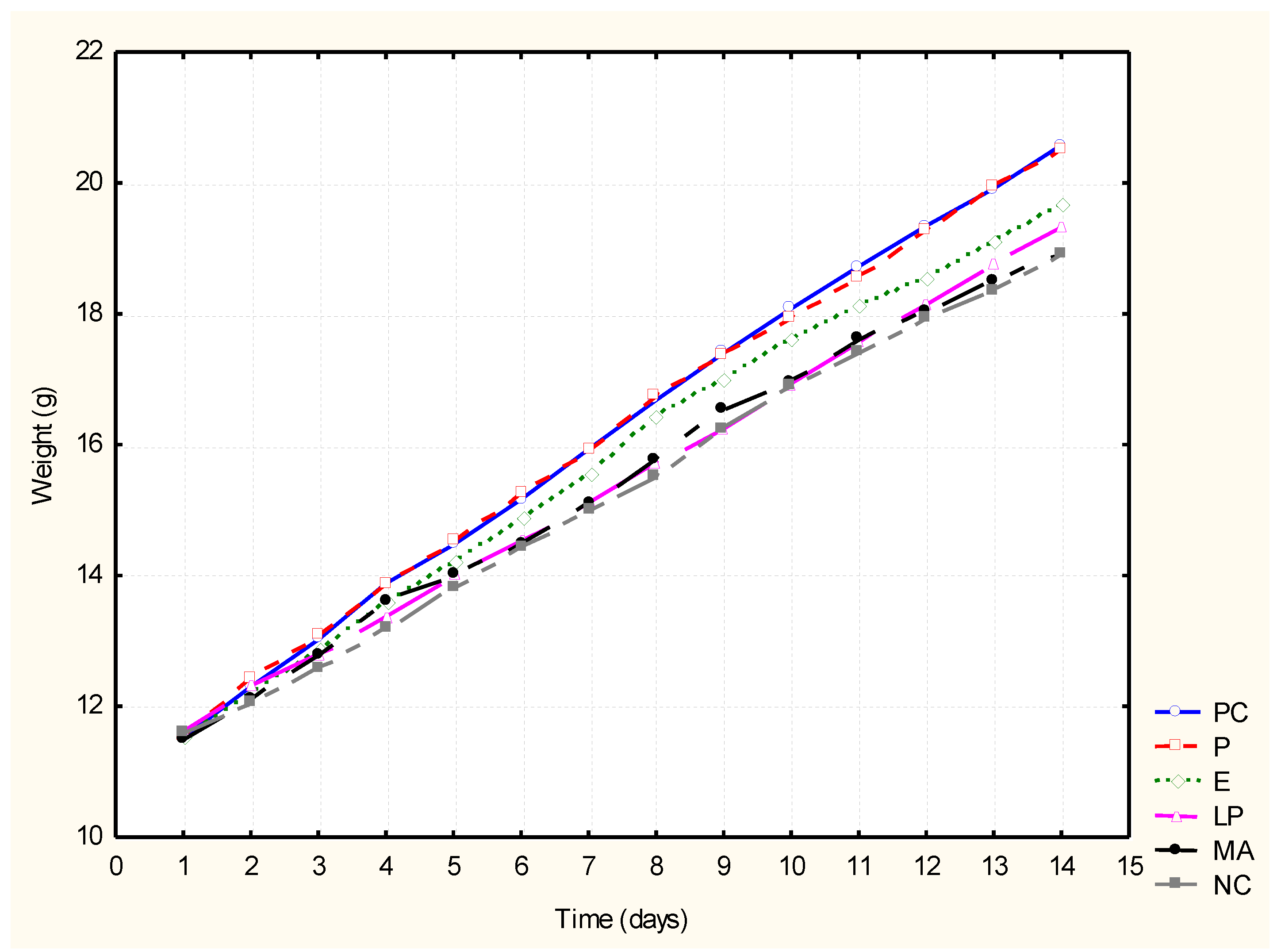 Applsci 12 03094 g001
