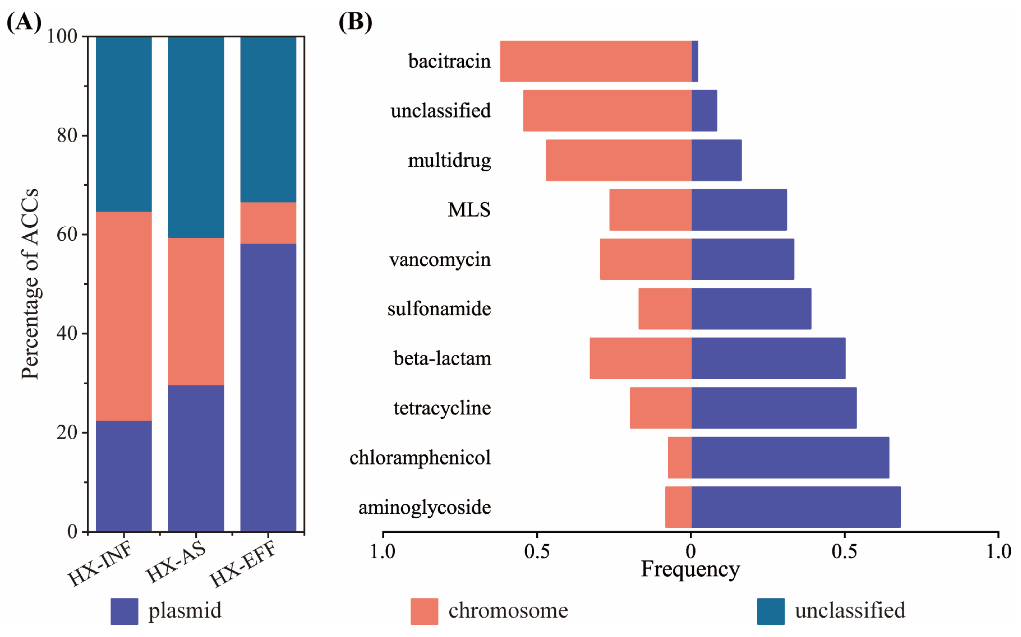 Applsci 12 03100 g004