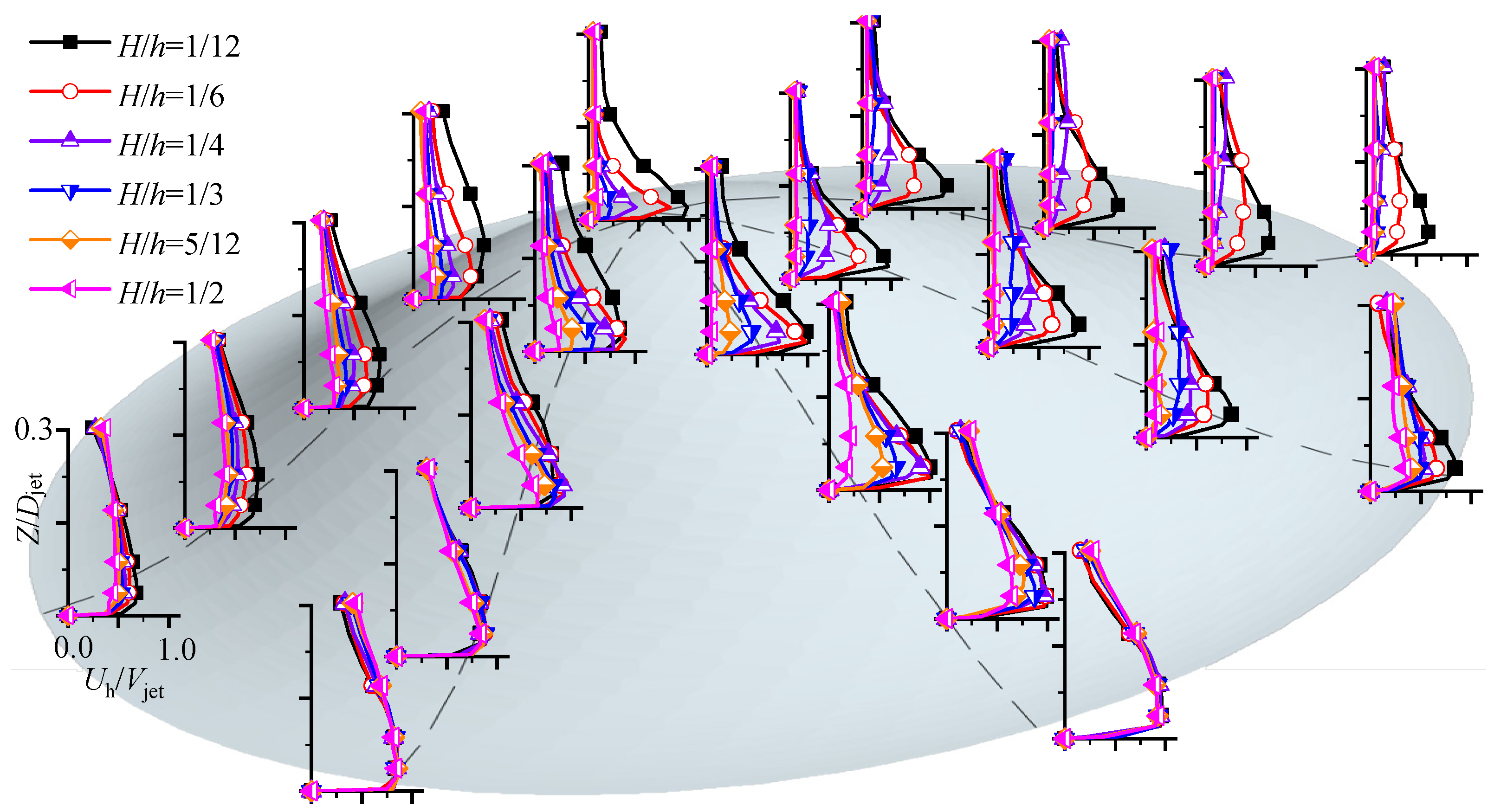 Applsci 12 03101 g012 550