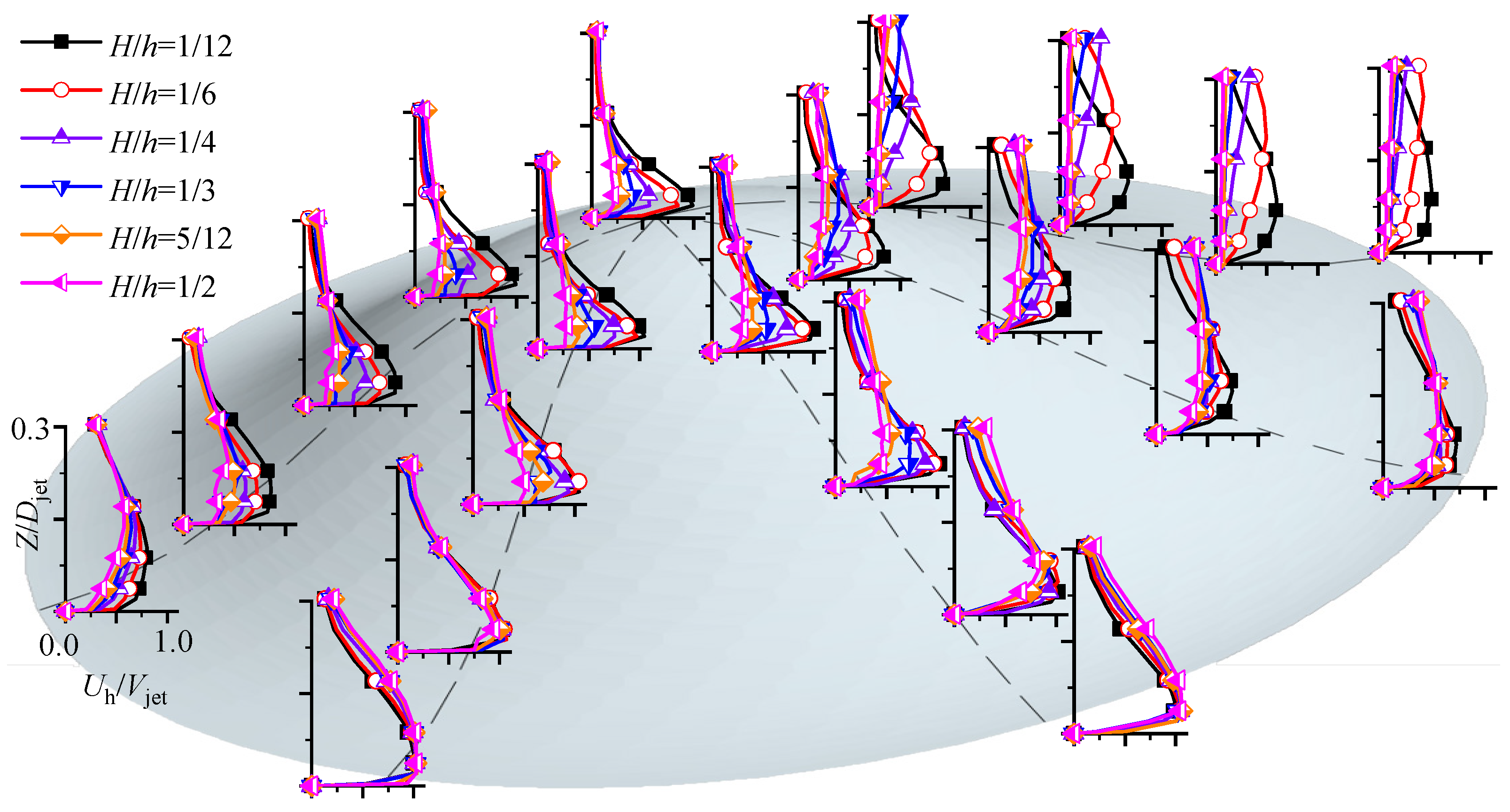 Applsci 12 03101 g013 550