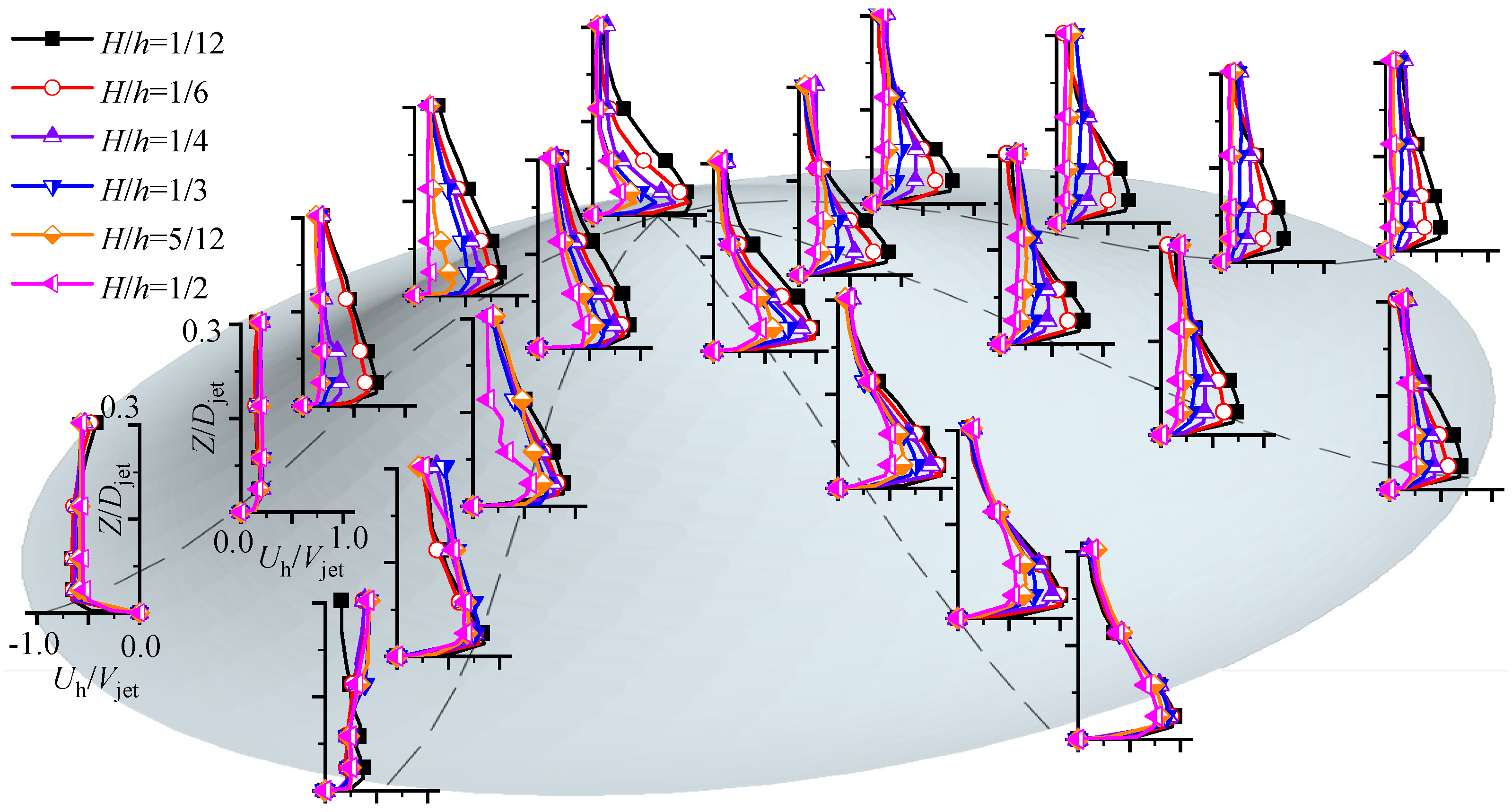 Applsci 12 03101 g014 550