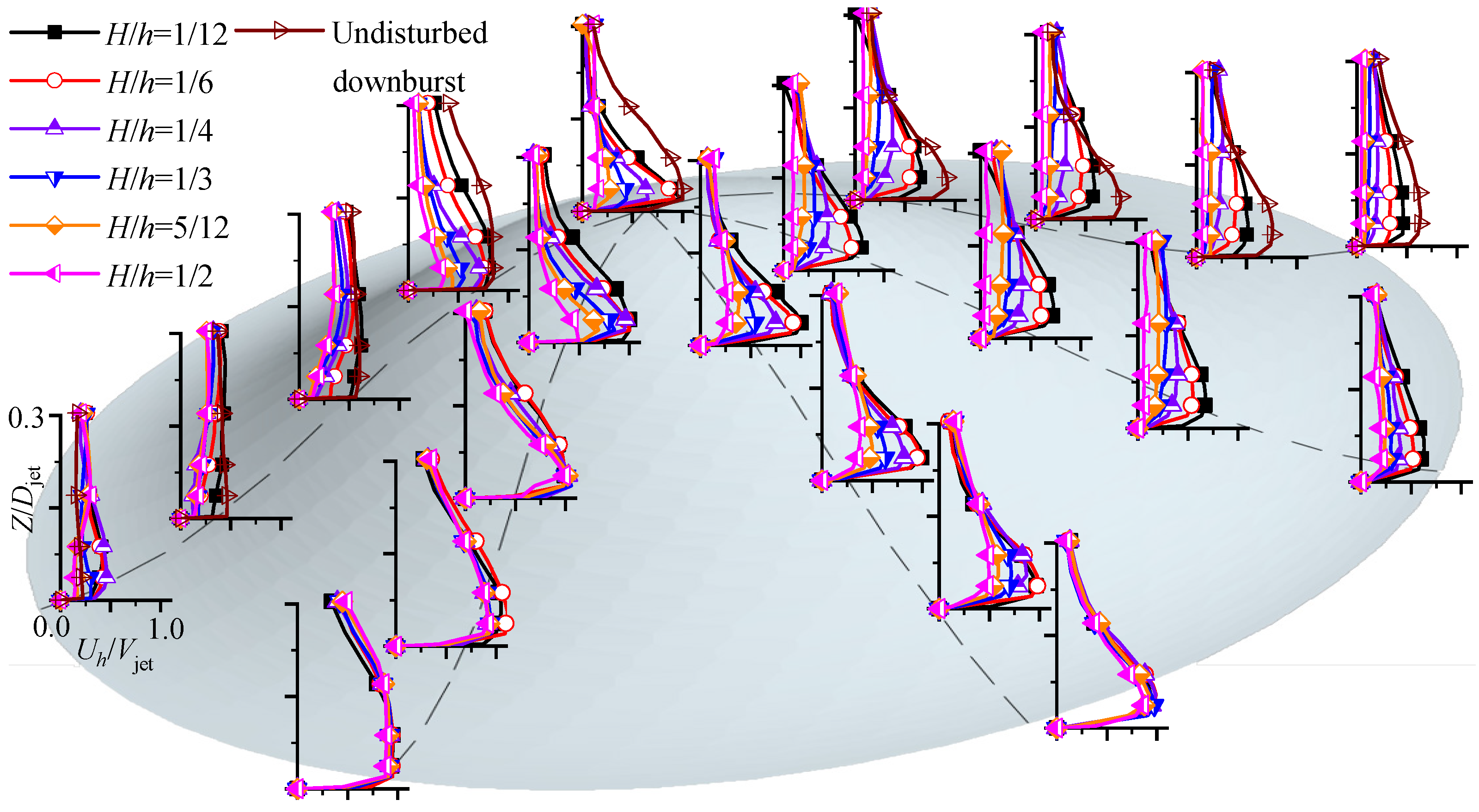 Applsci 12 03101 g015 550