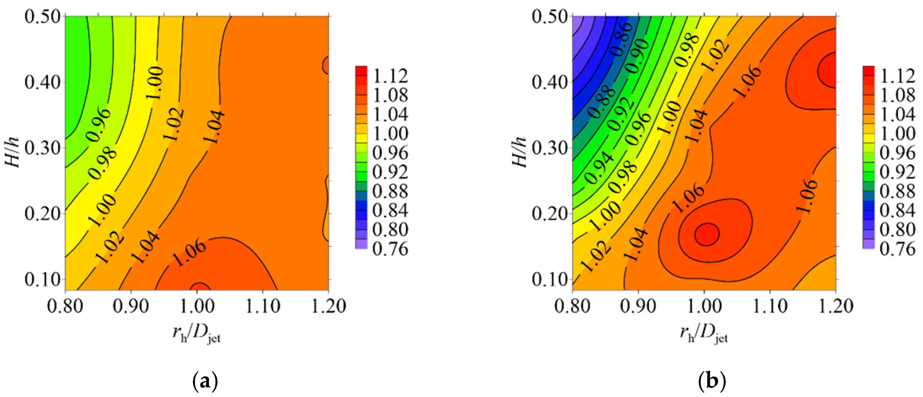 Applsci 12 03101 g017 550