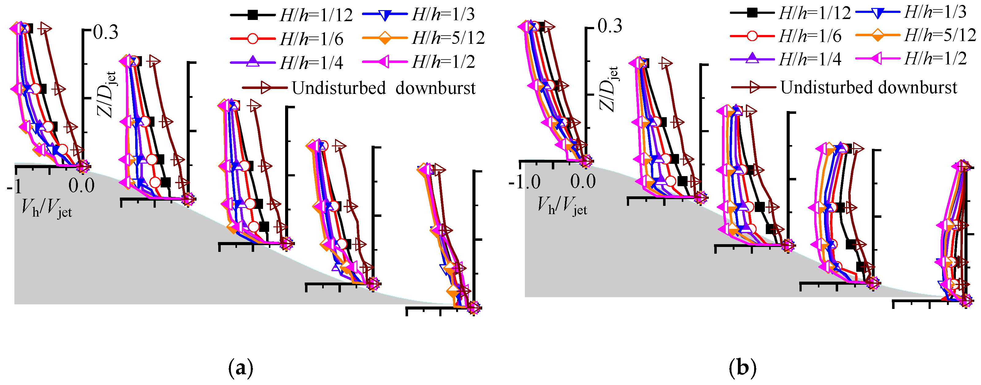Applsci 12 03101 g022 550