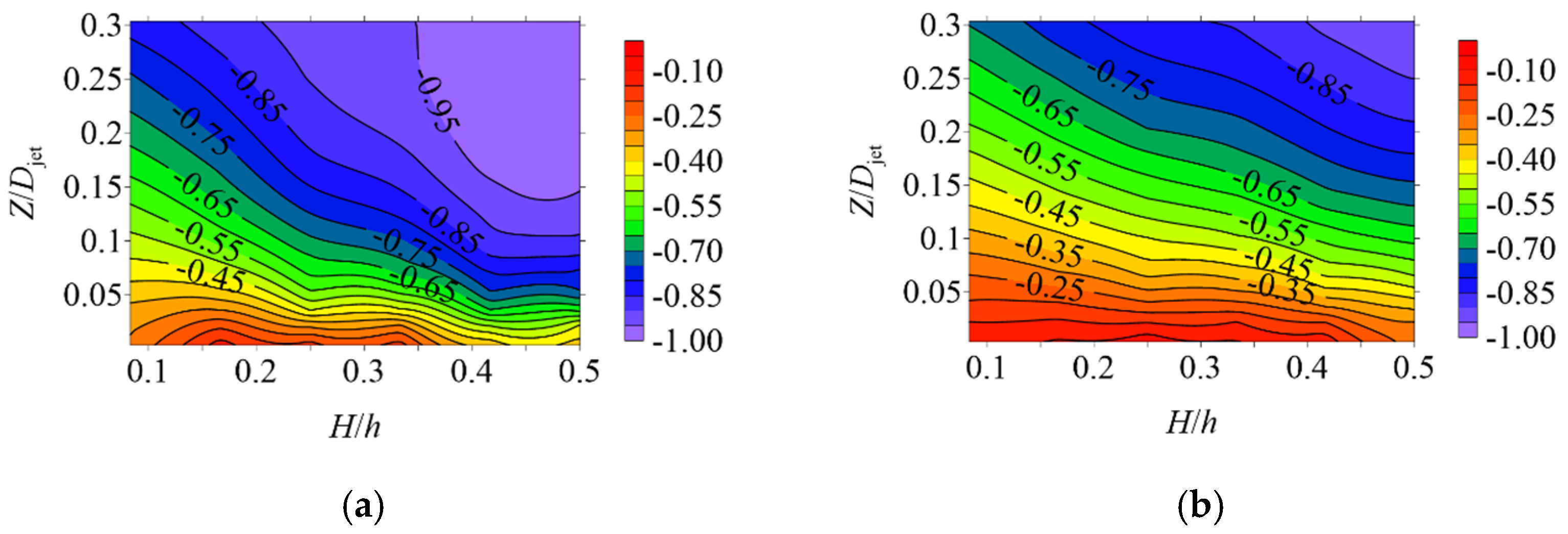 Applsci 12 03101 g023 550