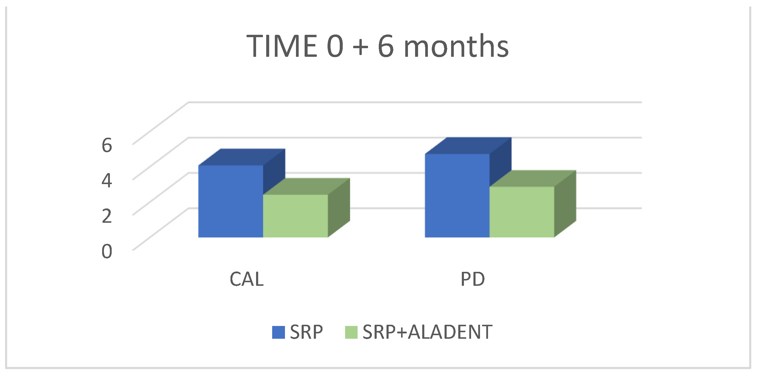 Applsci 12 03102 g005 Applsci 12 03102 g005