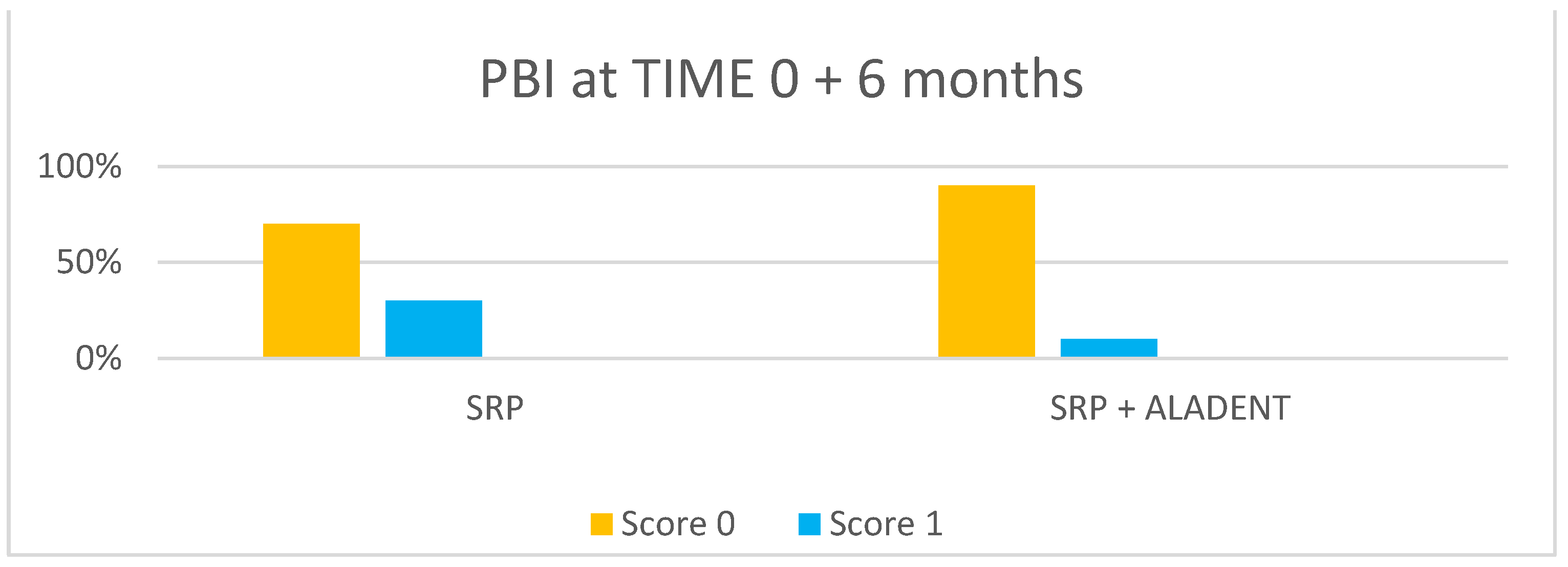 Applsci 12 03102 g006 Applsci 12 03102 g006