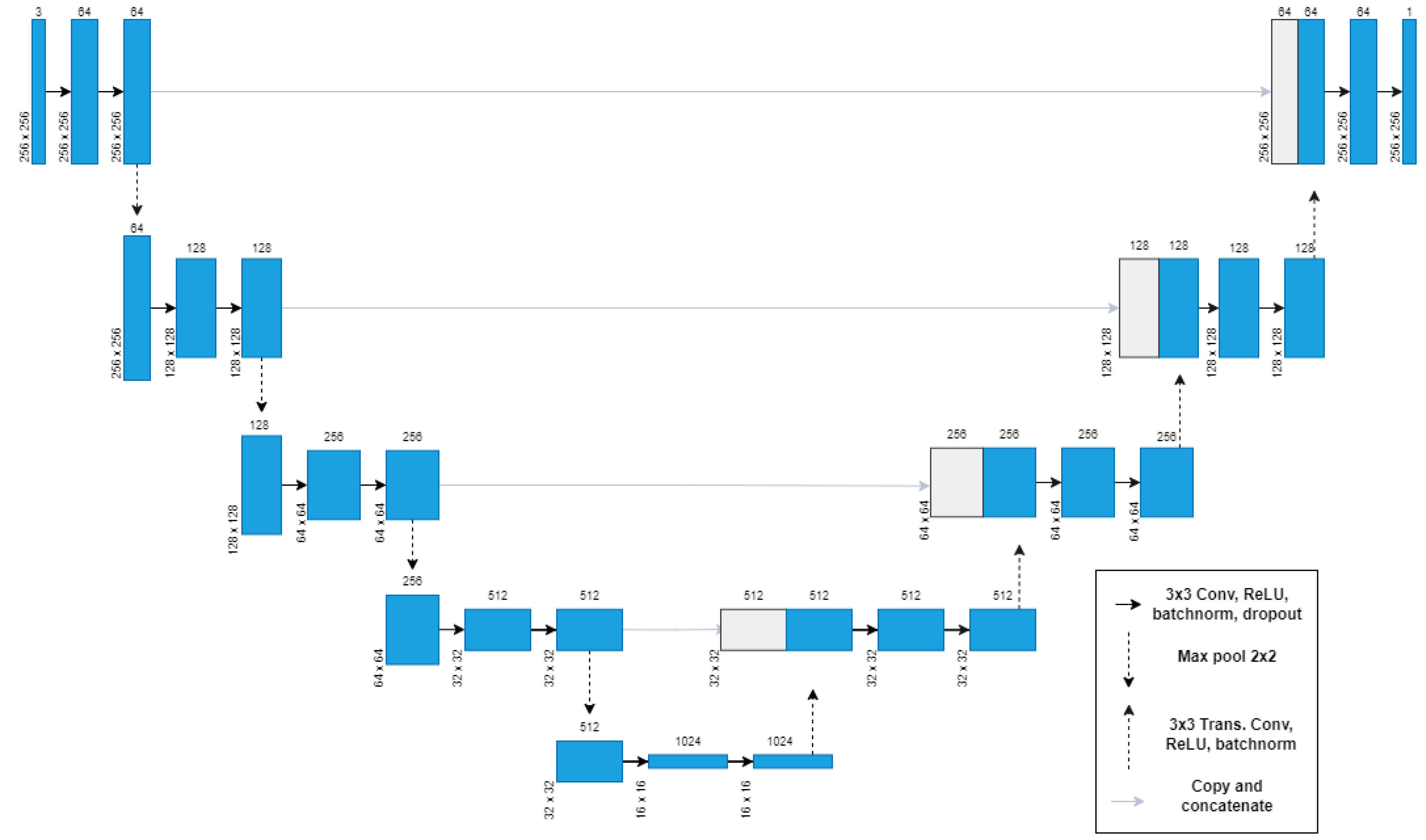 Applsci 12 03103 g001 550