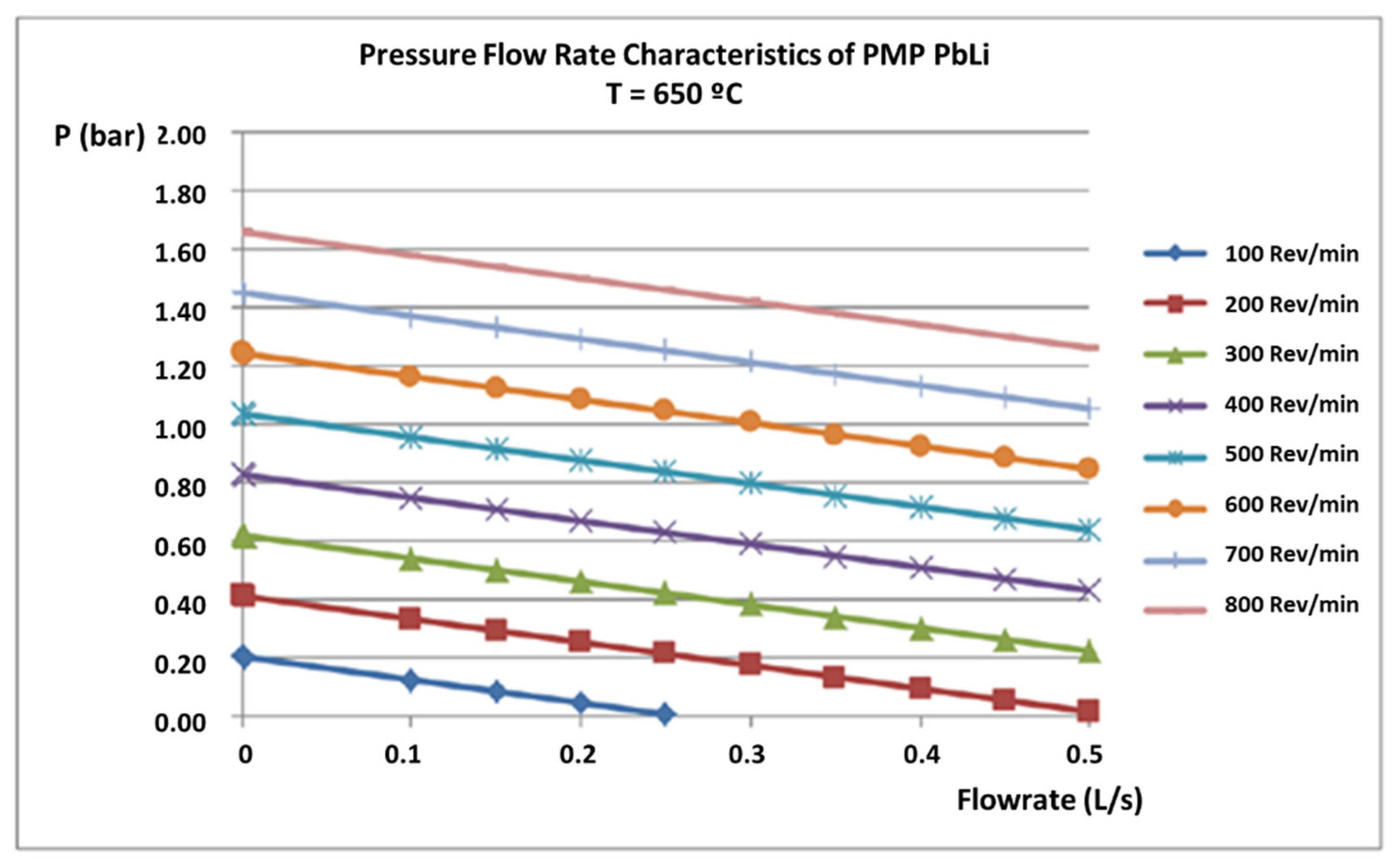 Applsci 12 03104 g002 Applsci 12 03104 g002