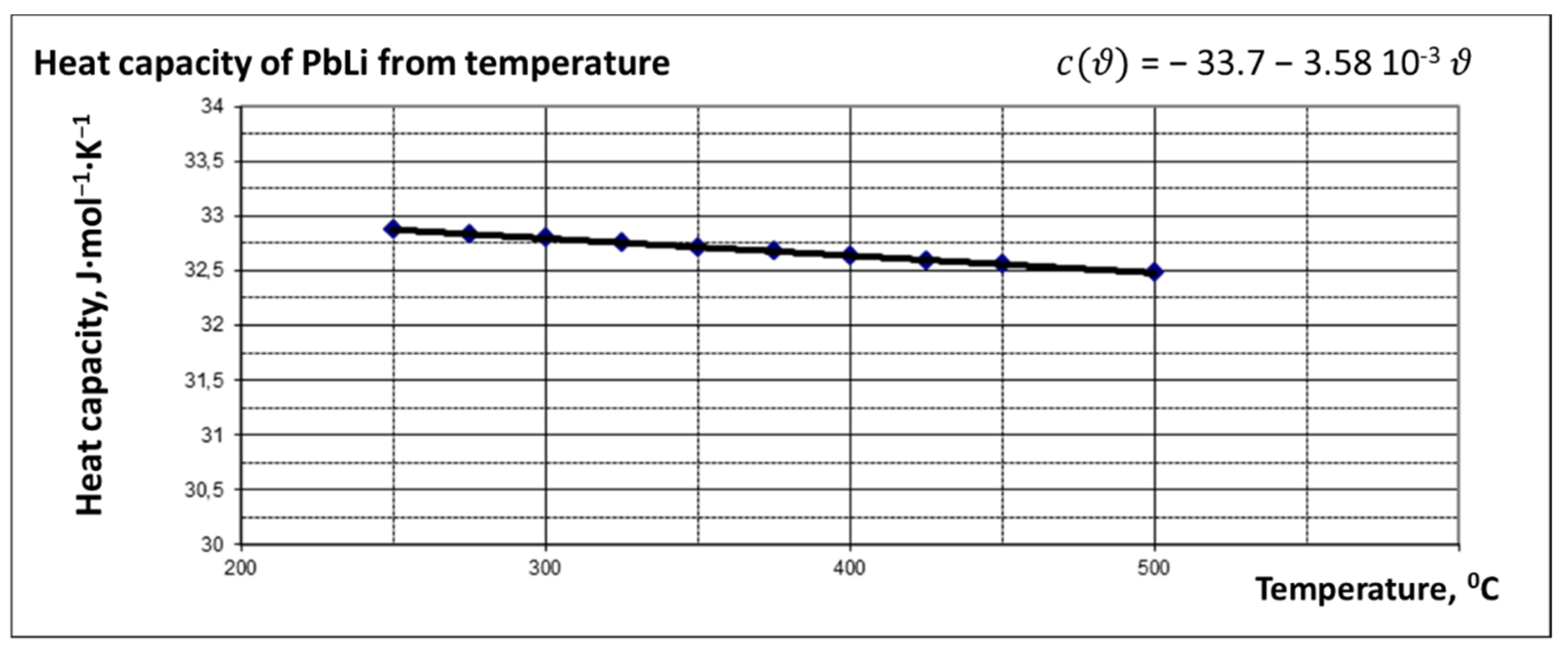 Applsci 12 03104 g009 Applsci 12 03104 g009