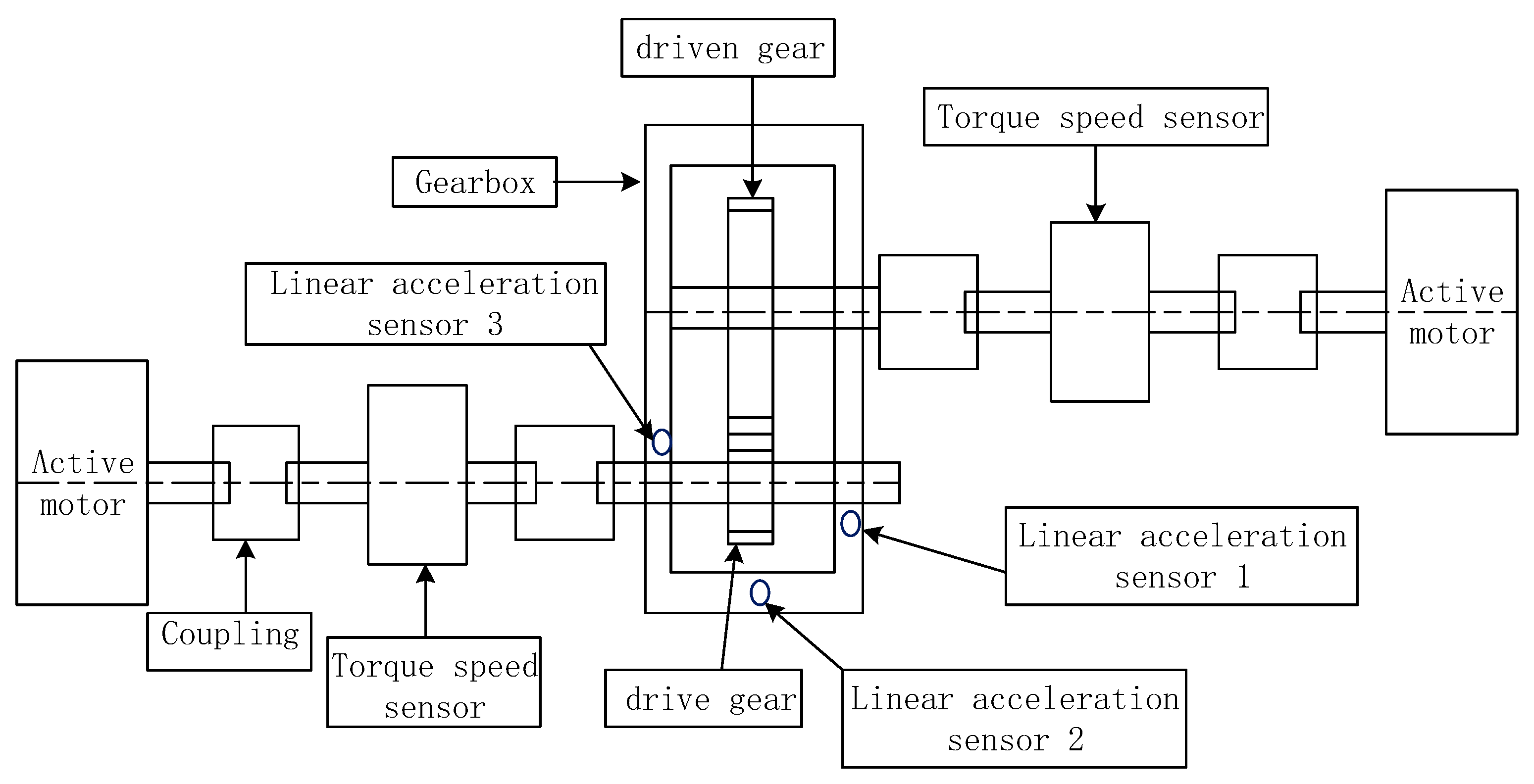Applsci 12 03106 g010 550