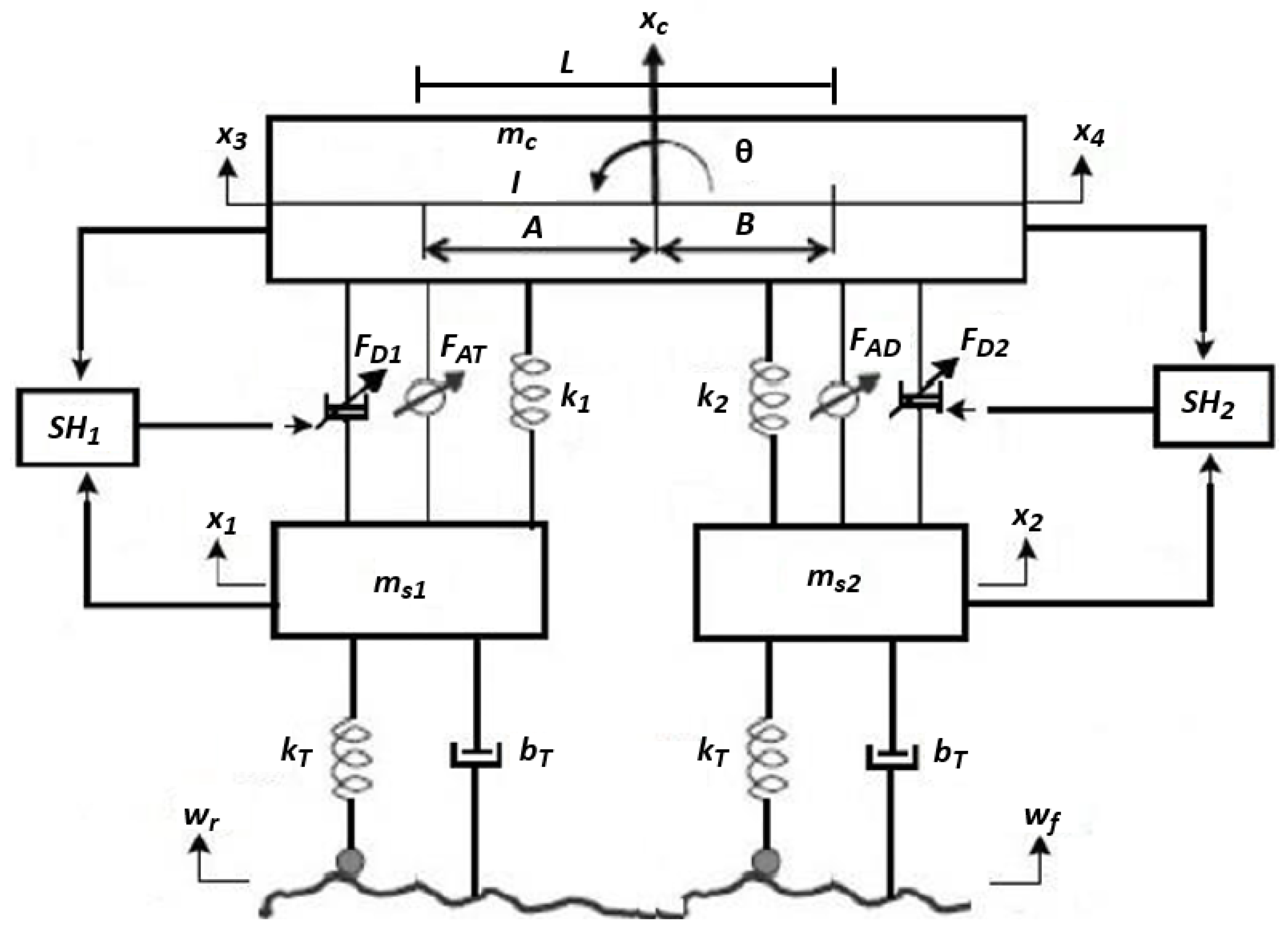 Applsci 12 03109 g006 550