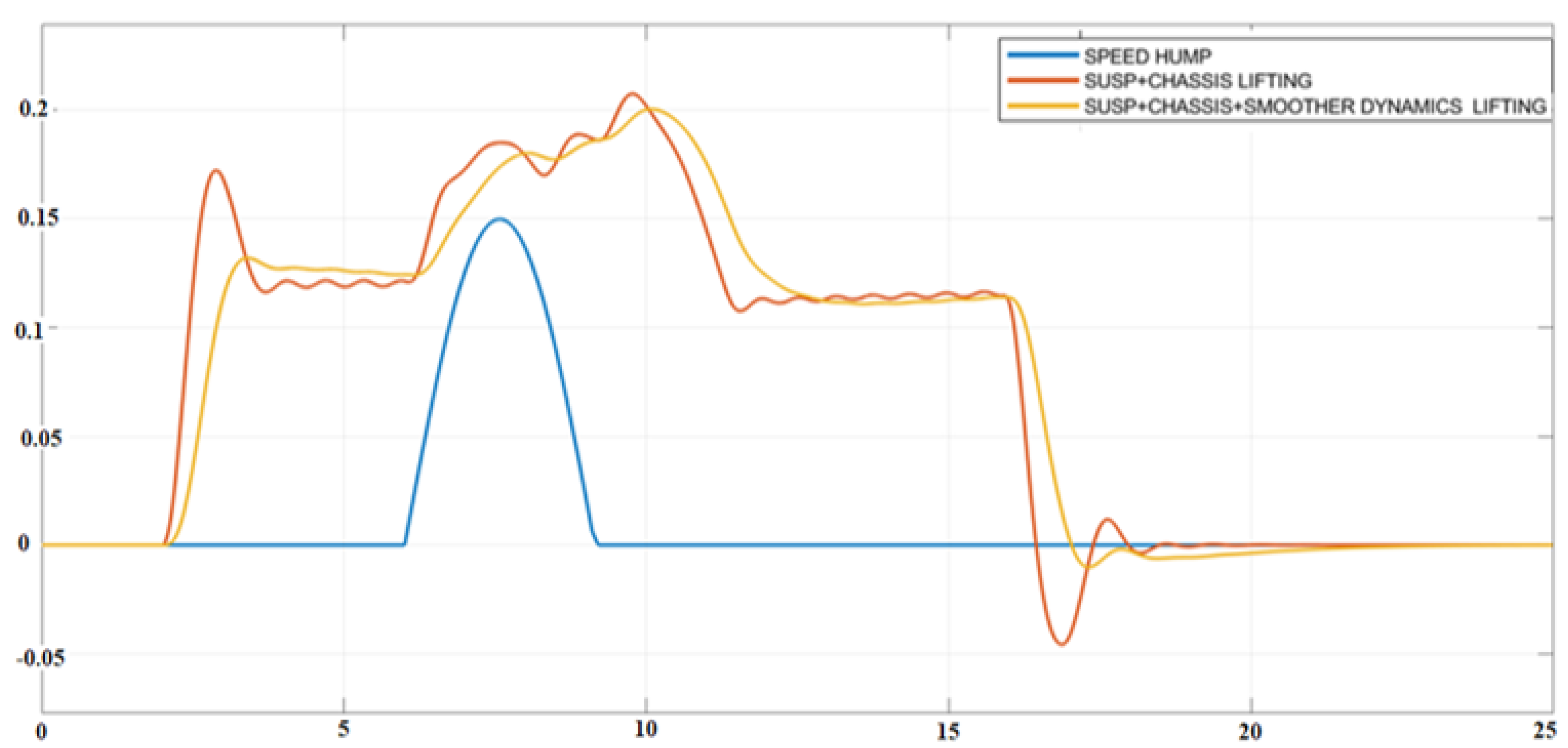 Applsci 12 03109 g009 550