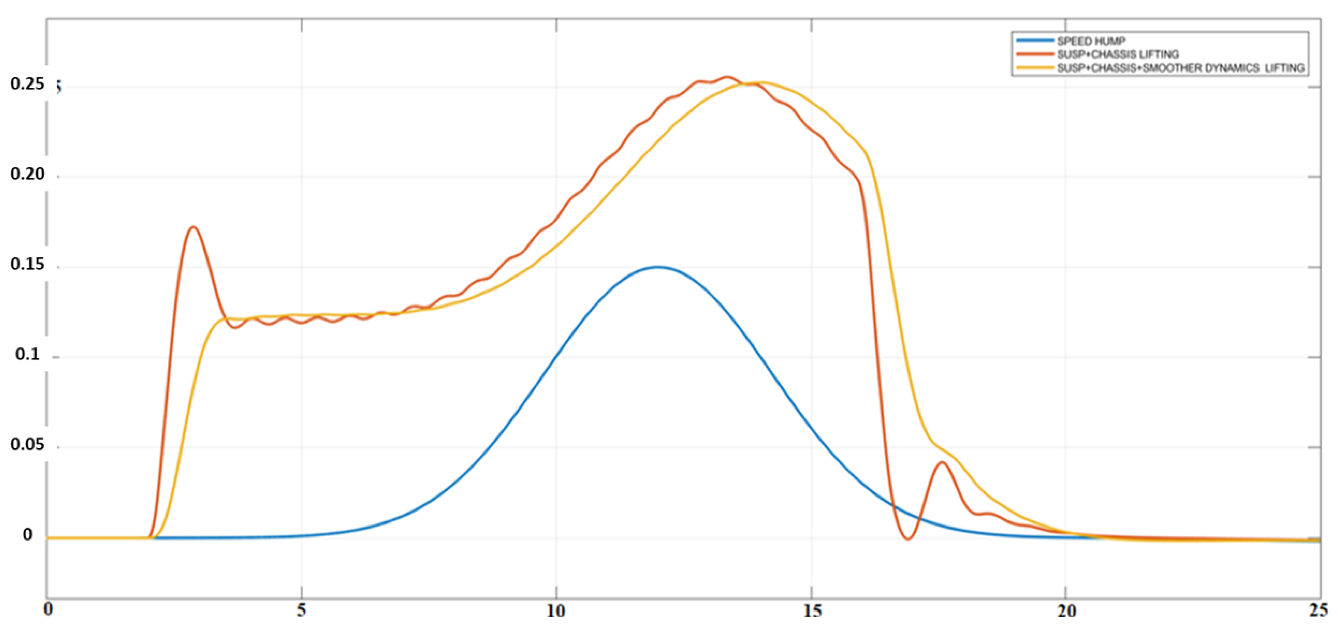 Applsci 12 03109 g010 550