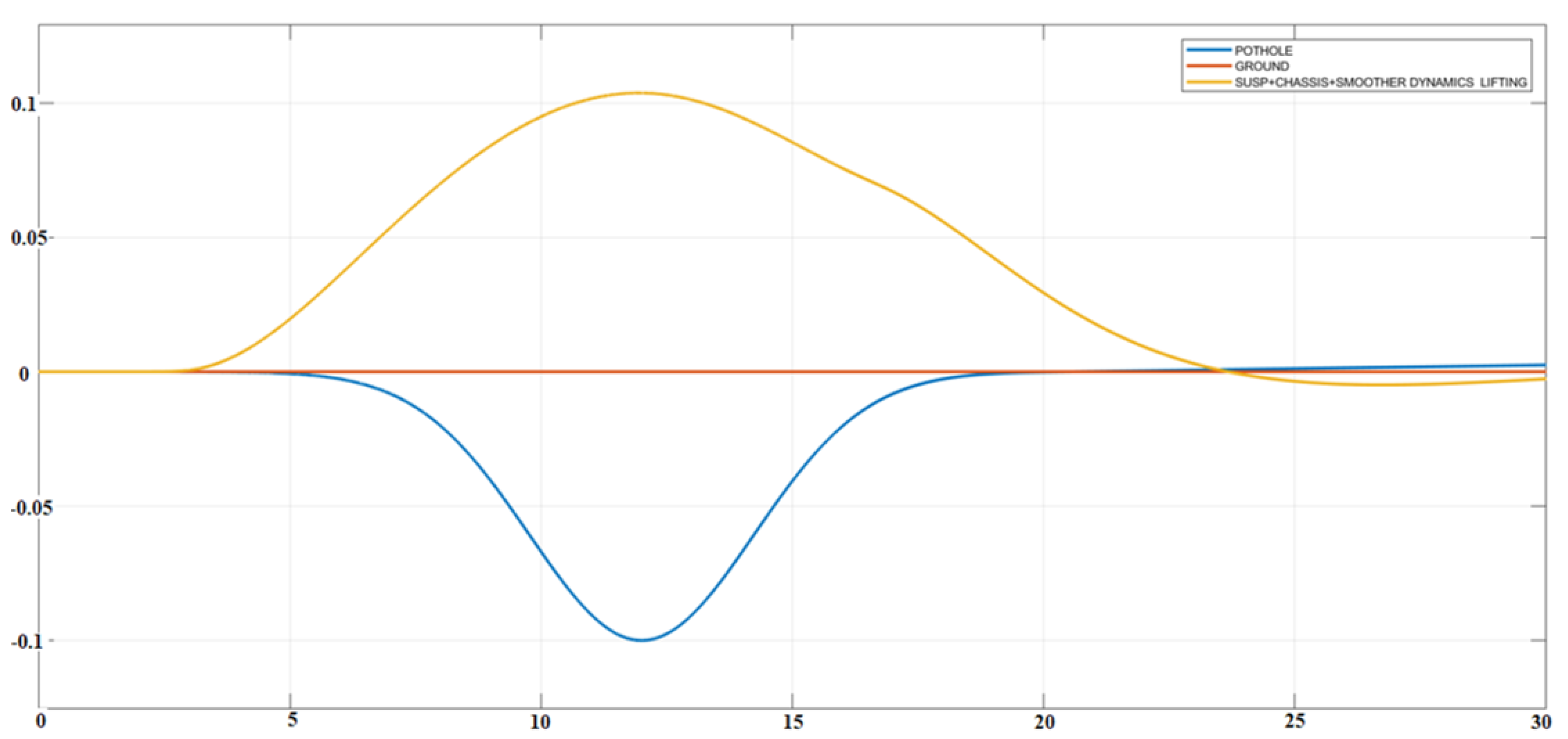 Applsci 12 03109 g011 550