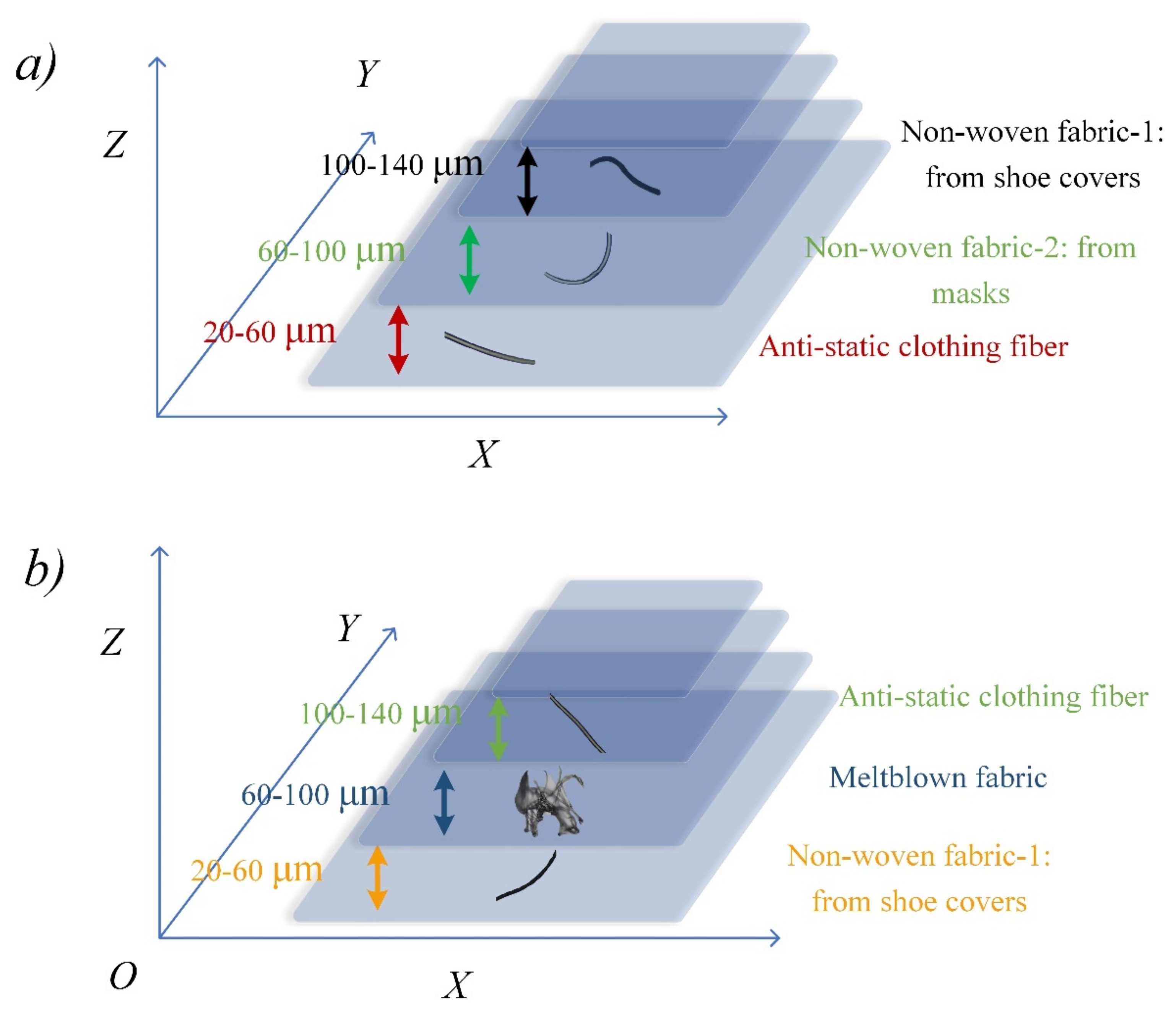 Applsci 12 03111 g006