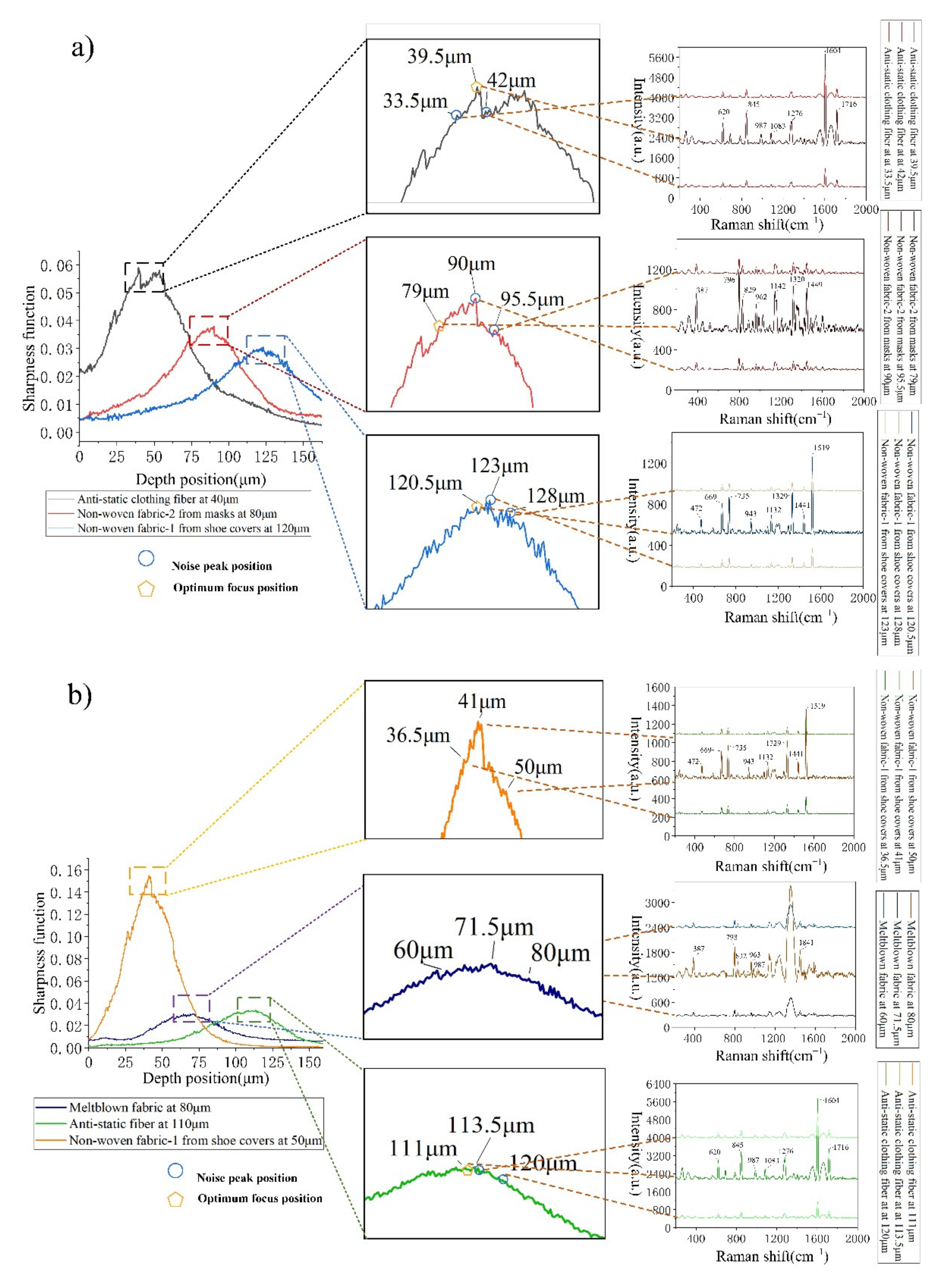 Applsci 12 03111 g009