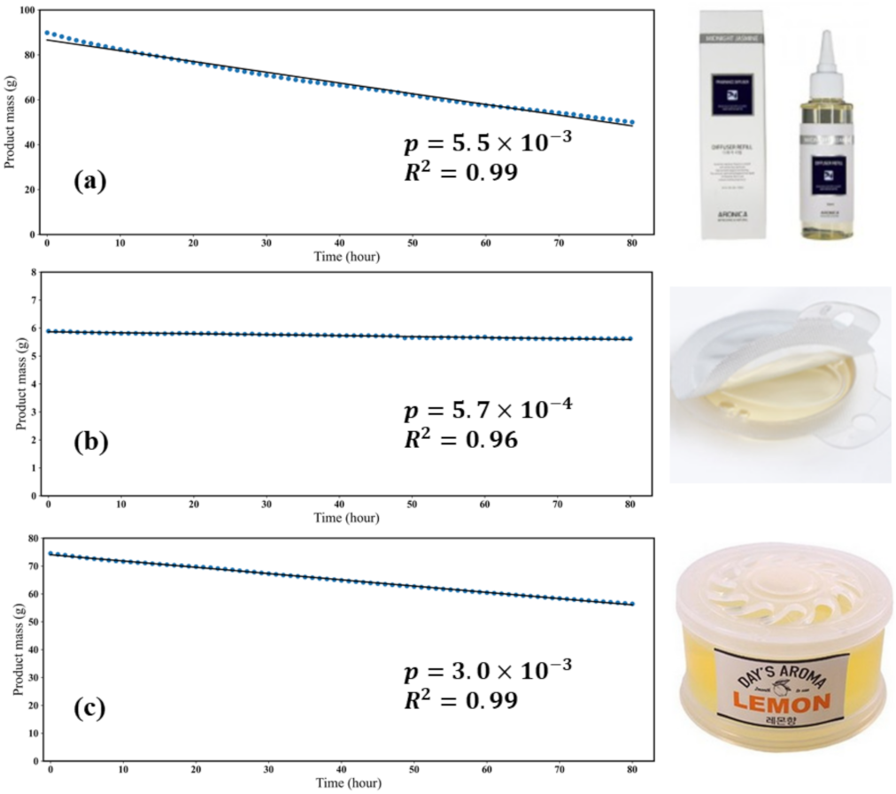 Applsci 12 03112 g001 Applsci 12 03112 g001