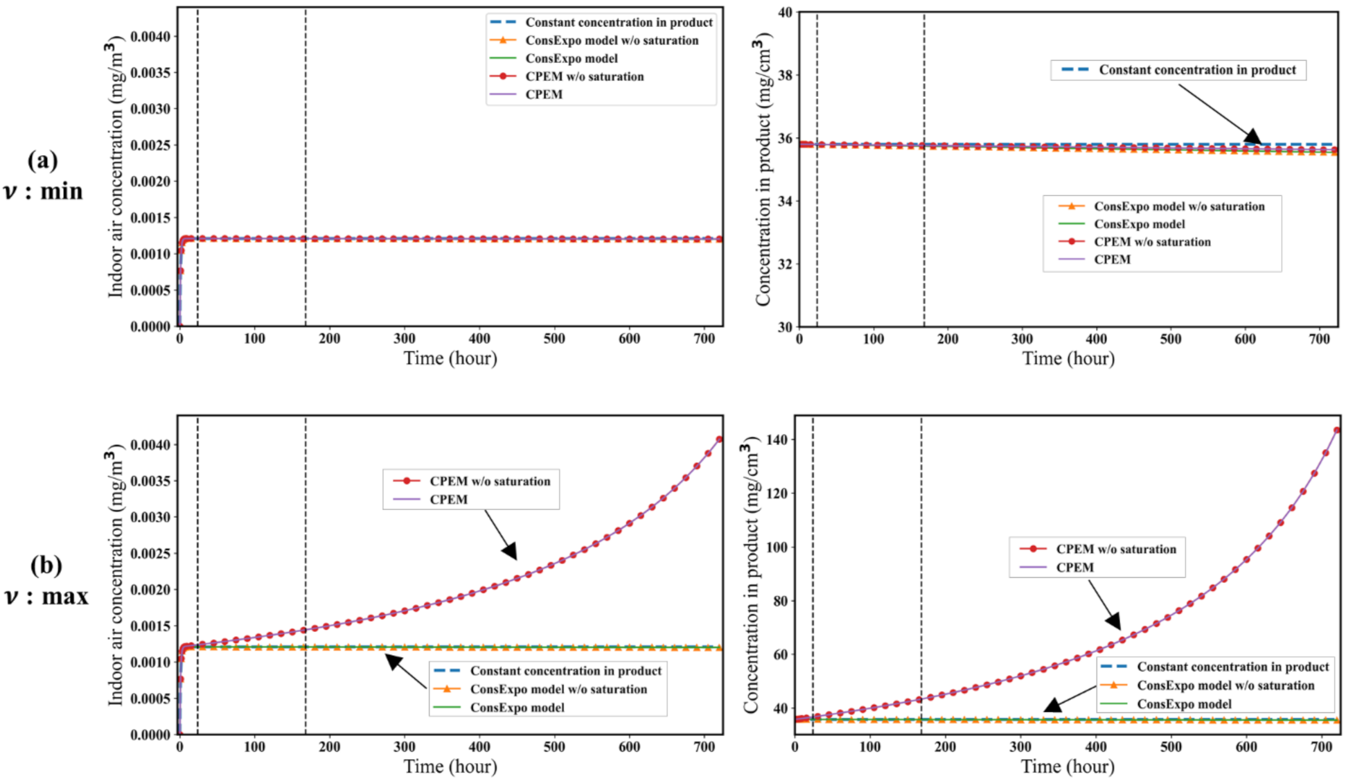 Applsci 12 03112 g002 Applsci 12 03112 g002