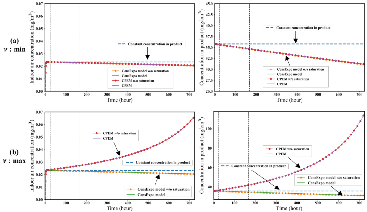 Applsci 12 03112 g003 Applsci 12 03112 g003