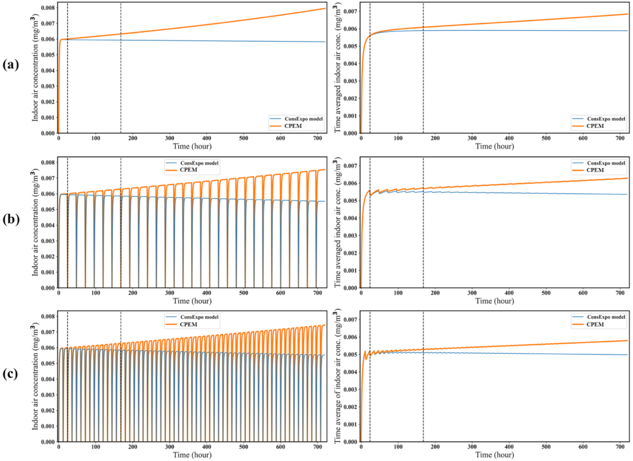 Applsci 12 03112 g004 Applsci 12 03112 g004