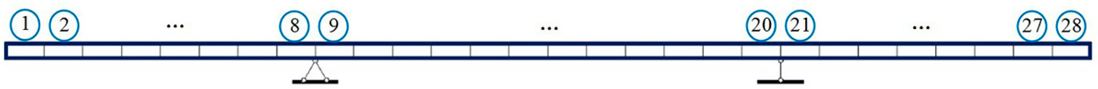 Applsci 12 03115 g002