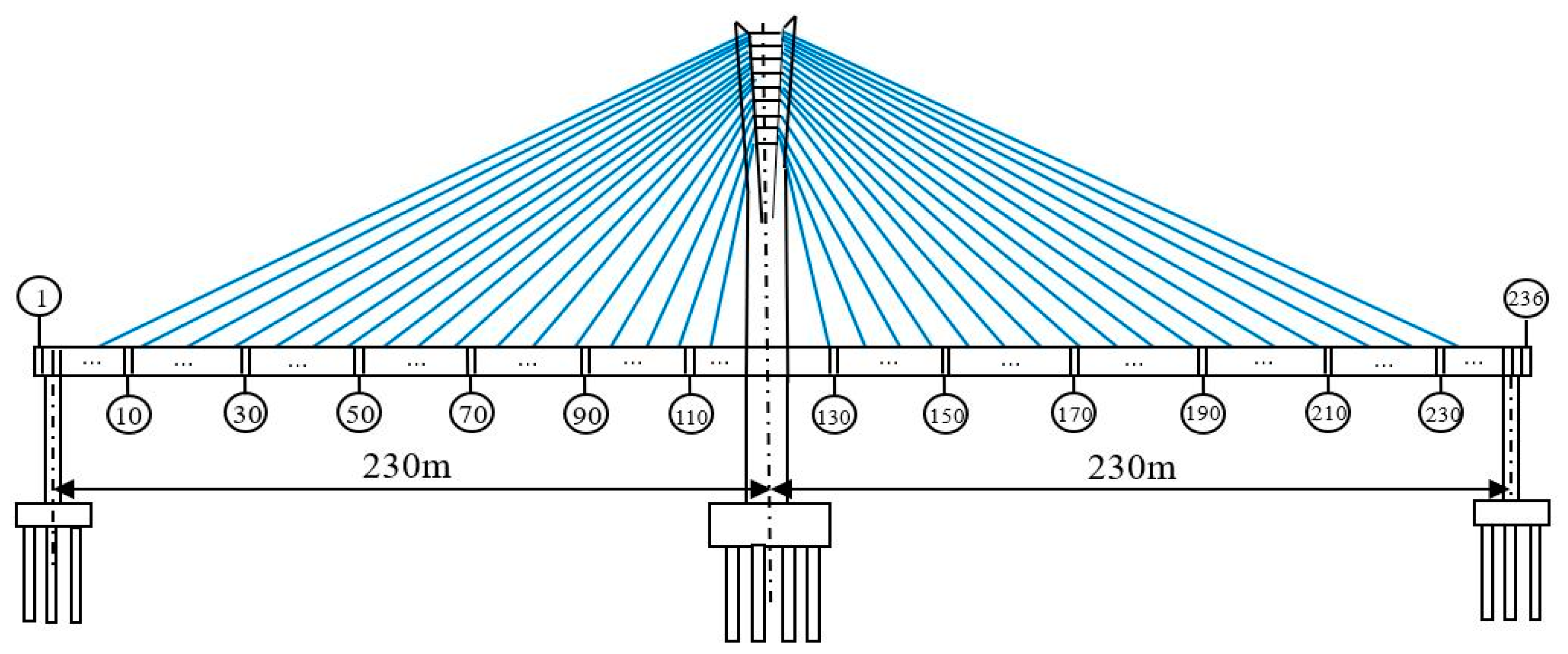 Applsci 12 03115 g006