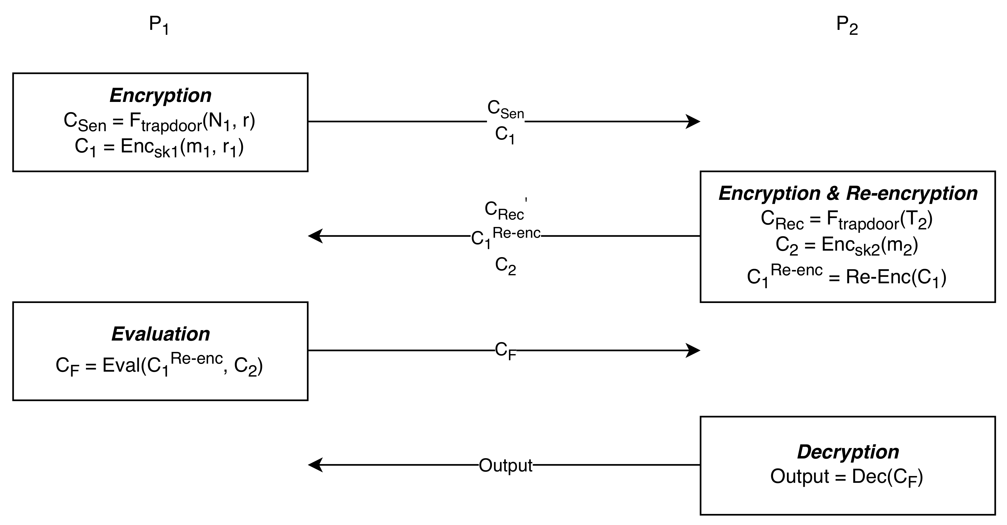 Applsci 12 03117 g001