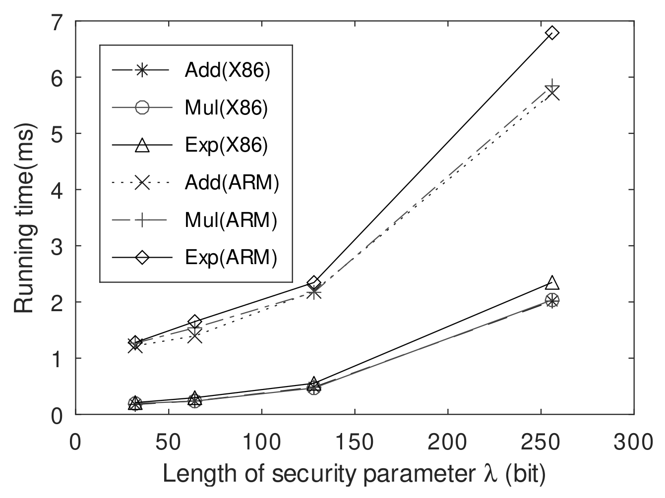 Applsci 12 03117 g002
