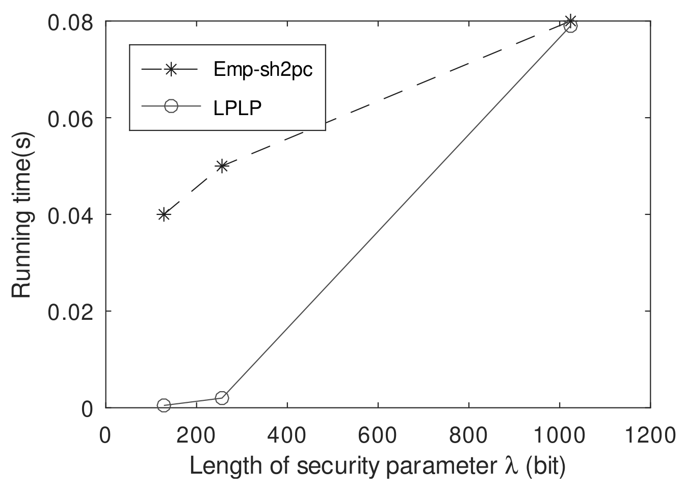 Applsci 12 03117 g003