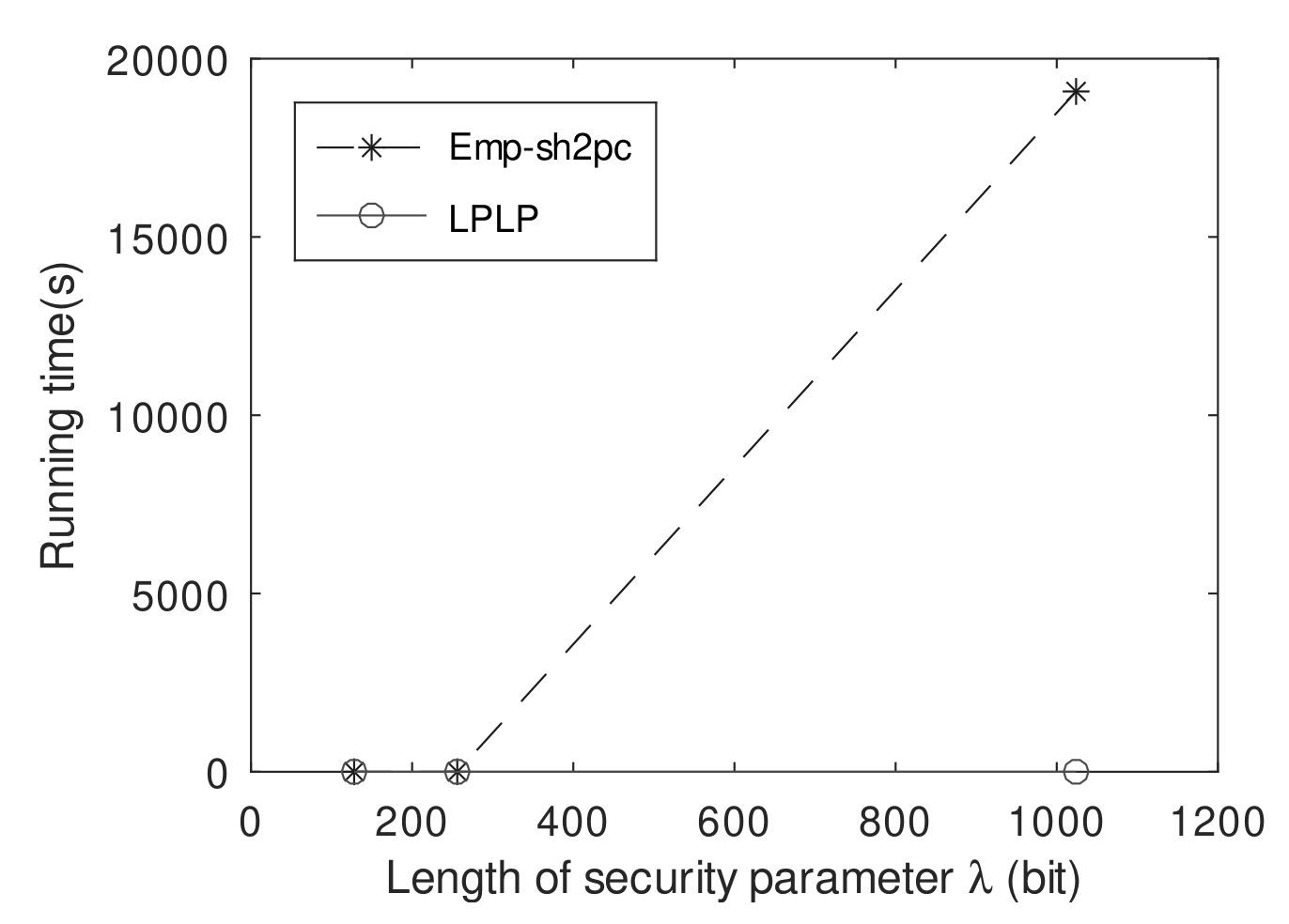 Applsci 12 03117 g004